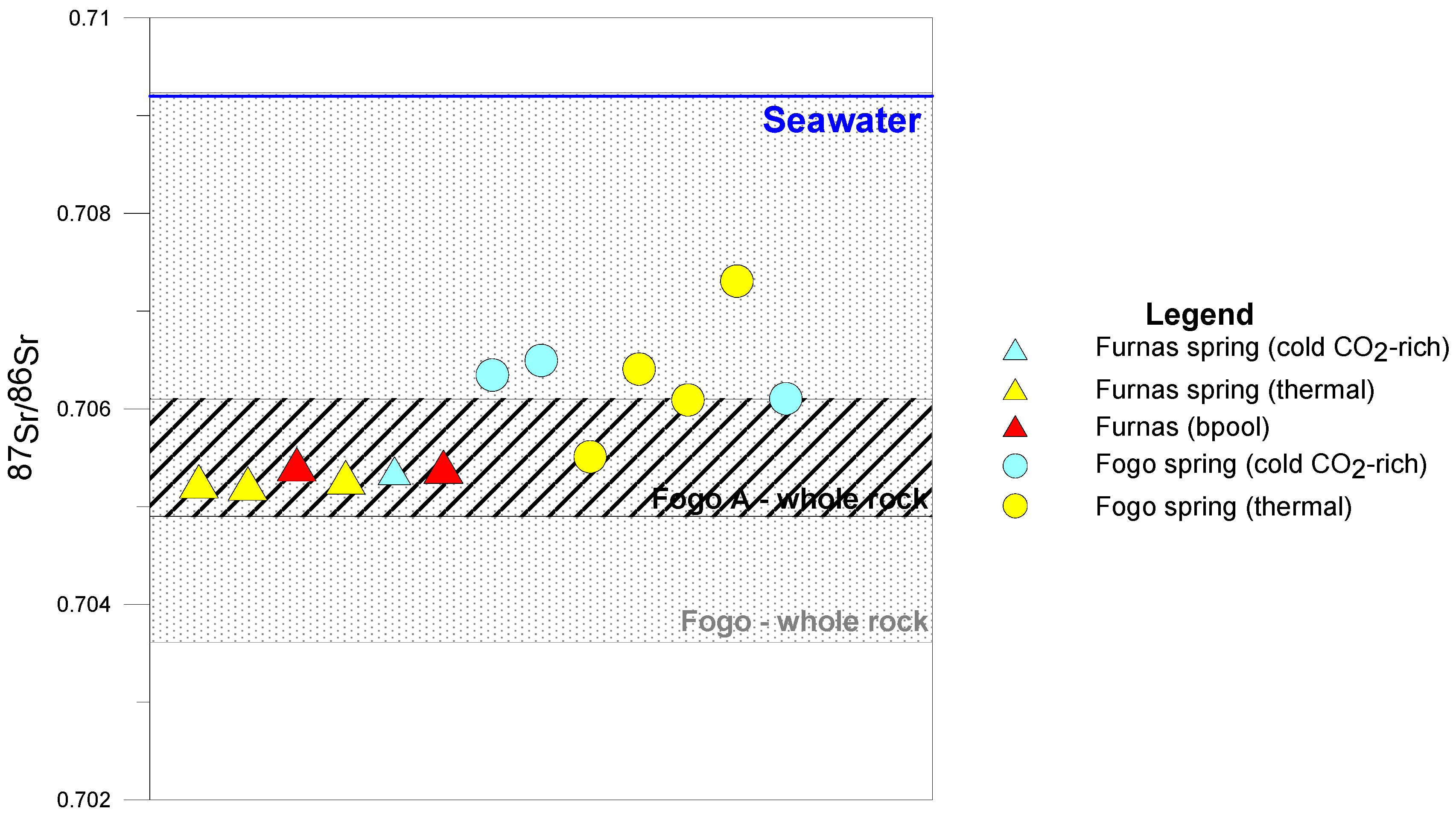Water 15 00245 g006 Water 15 00245 g006