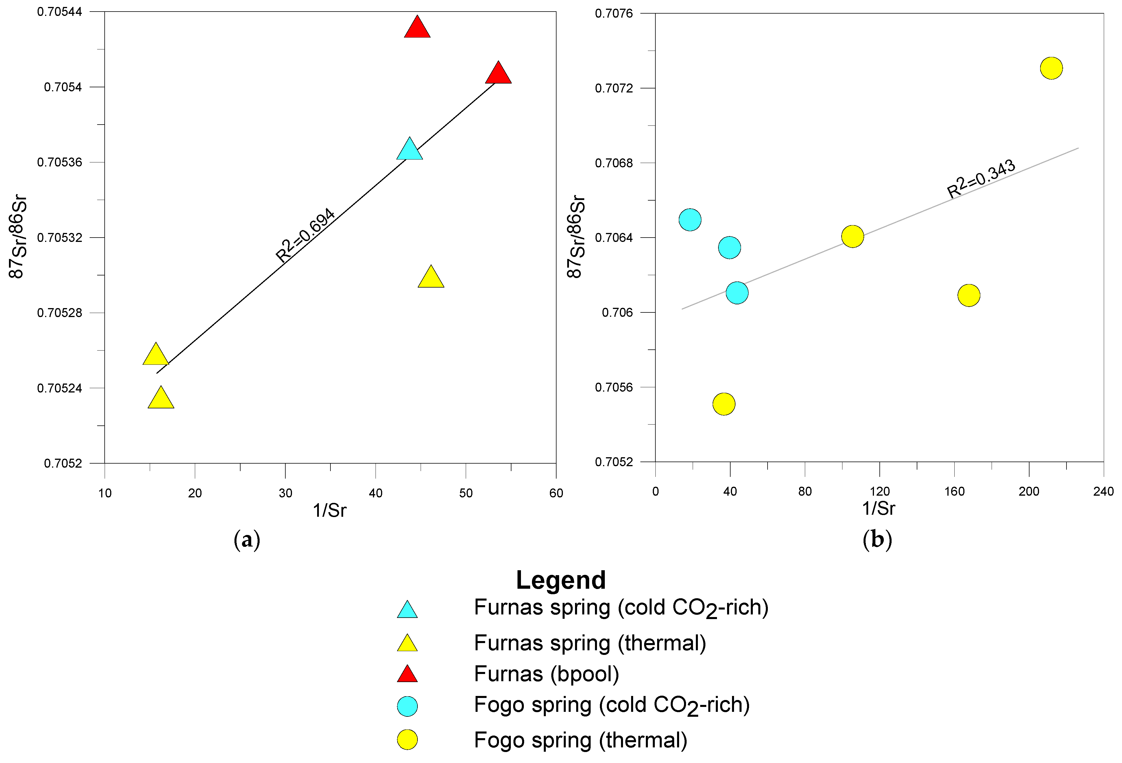 Water 15 00245 g007 Water 15 00245 g007