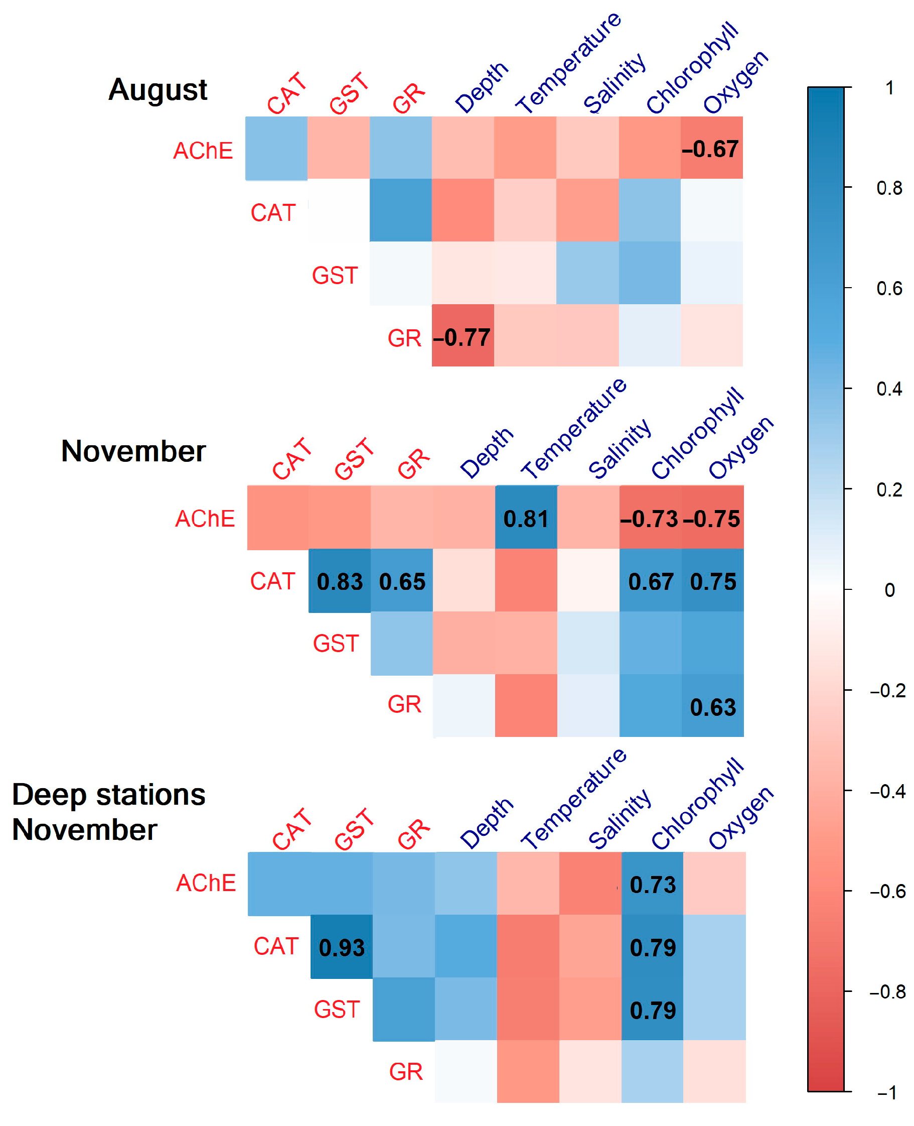 Water 15 00248 g004 Water 15 00248 g004