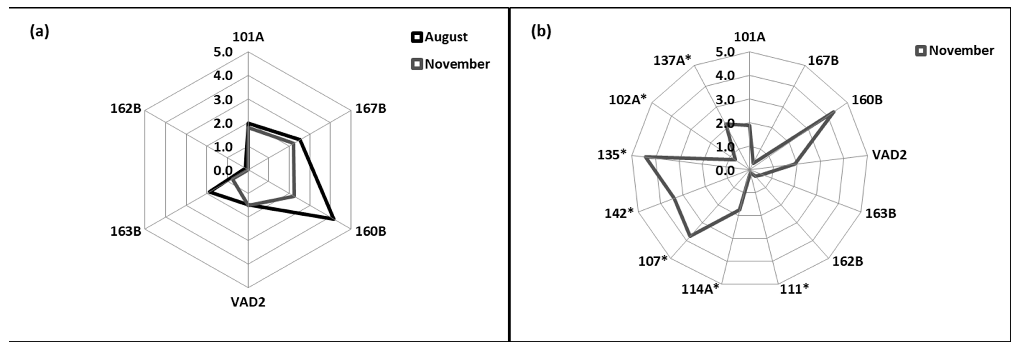 Water 15 00248 g005 Water 15 00248 g005