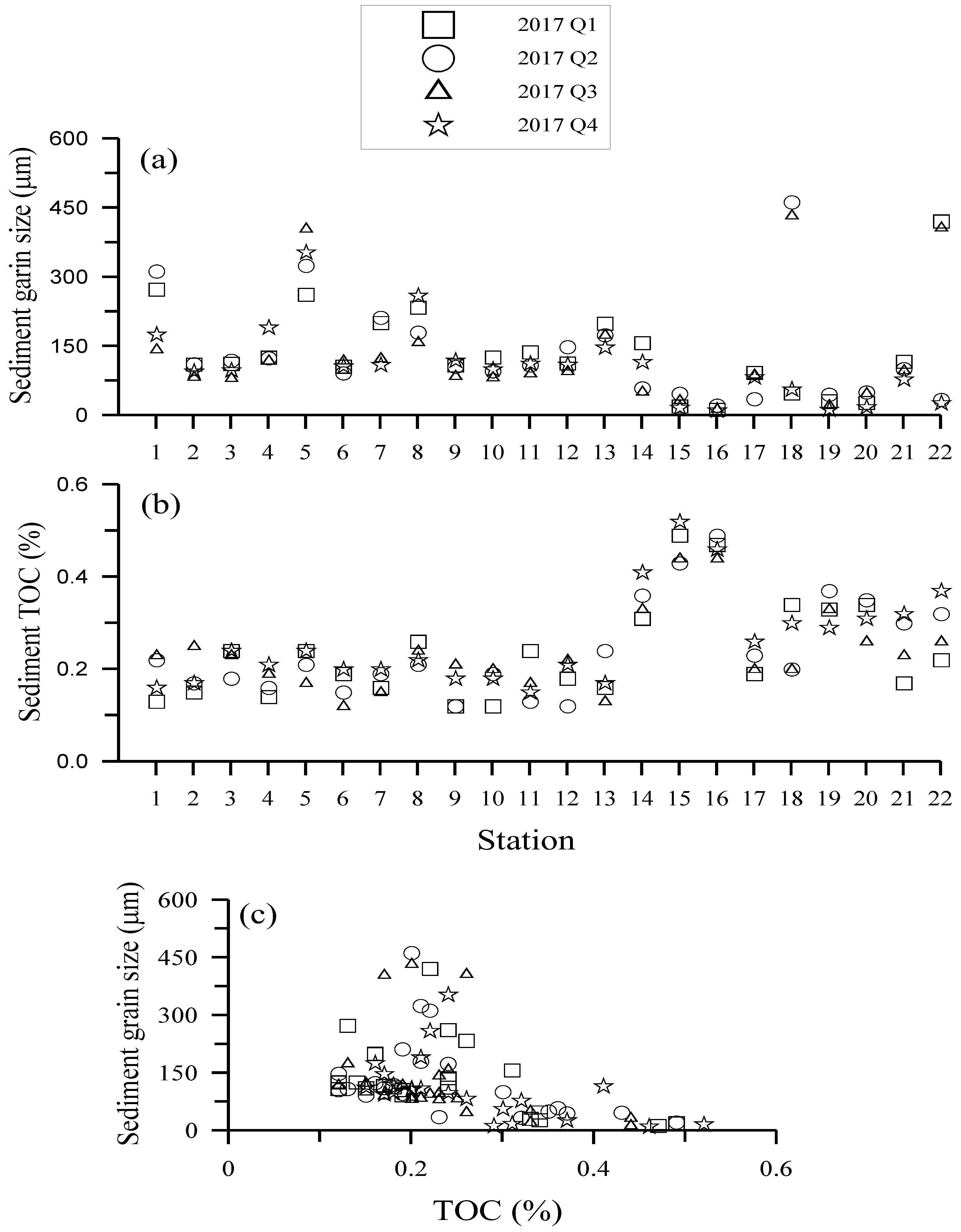 Water 15 00250 g003 Water 15 00250 g003