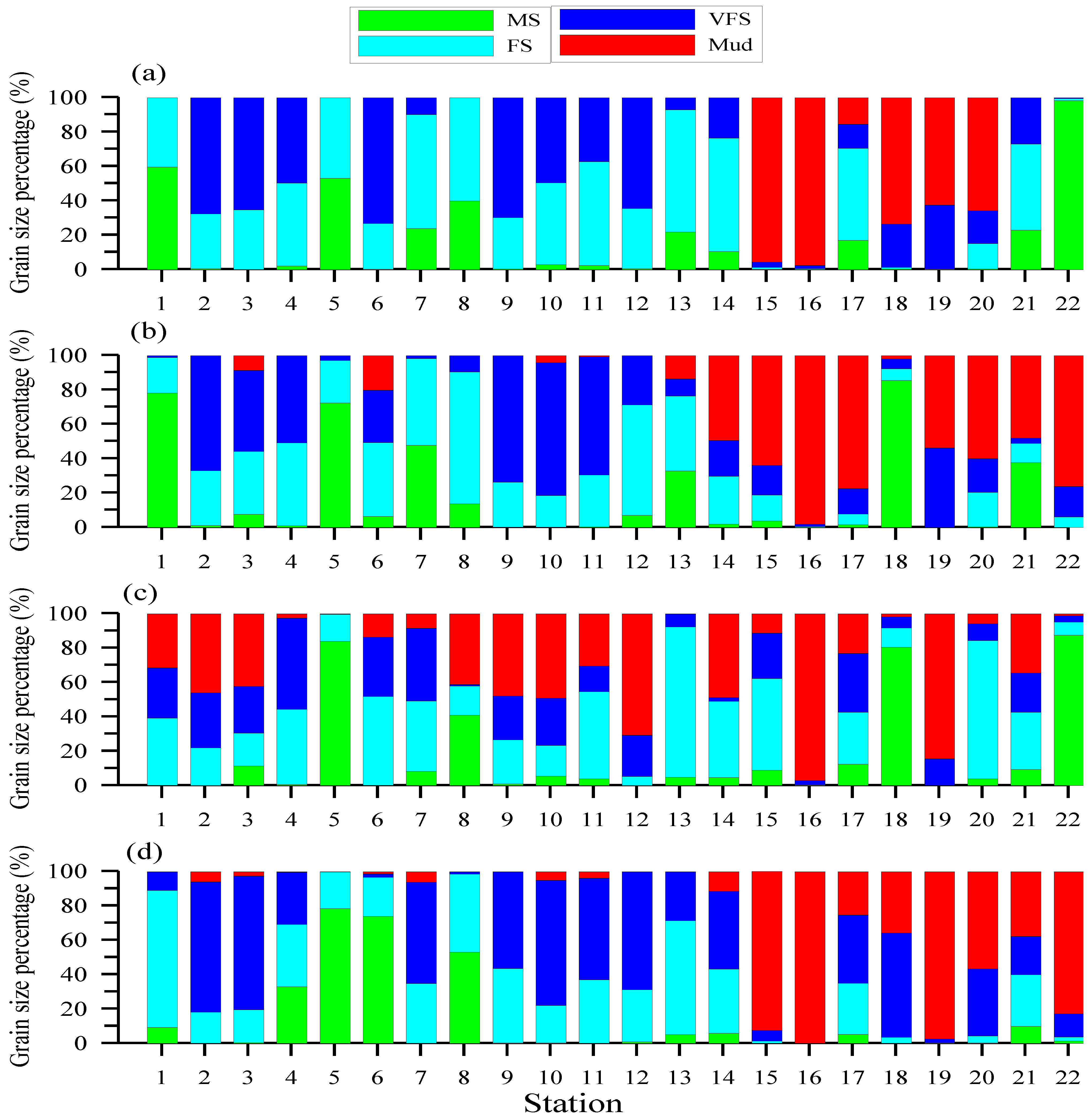 Water 15 00250 g004 Water 15 00250 g004