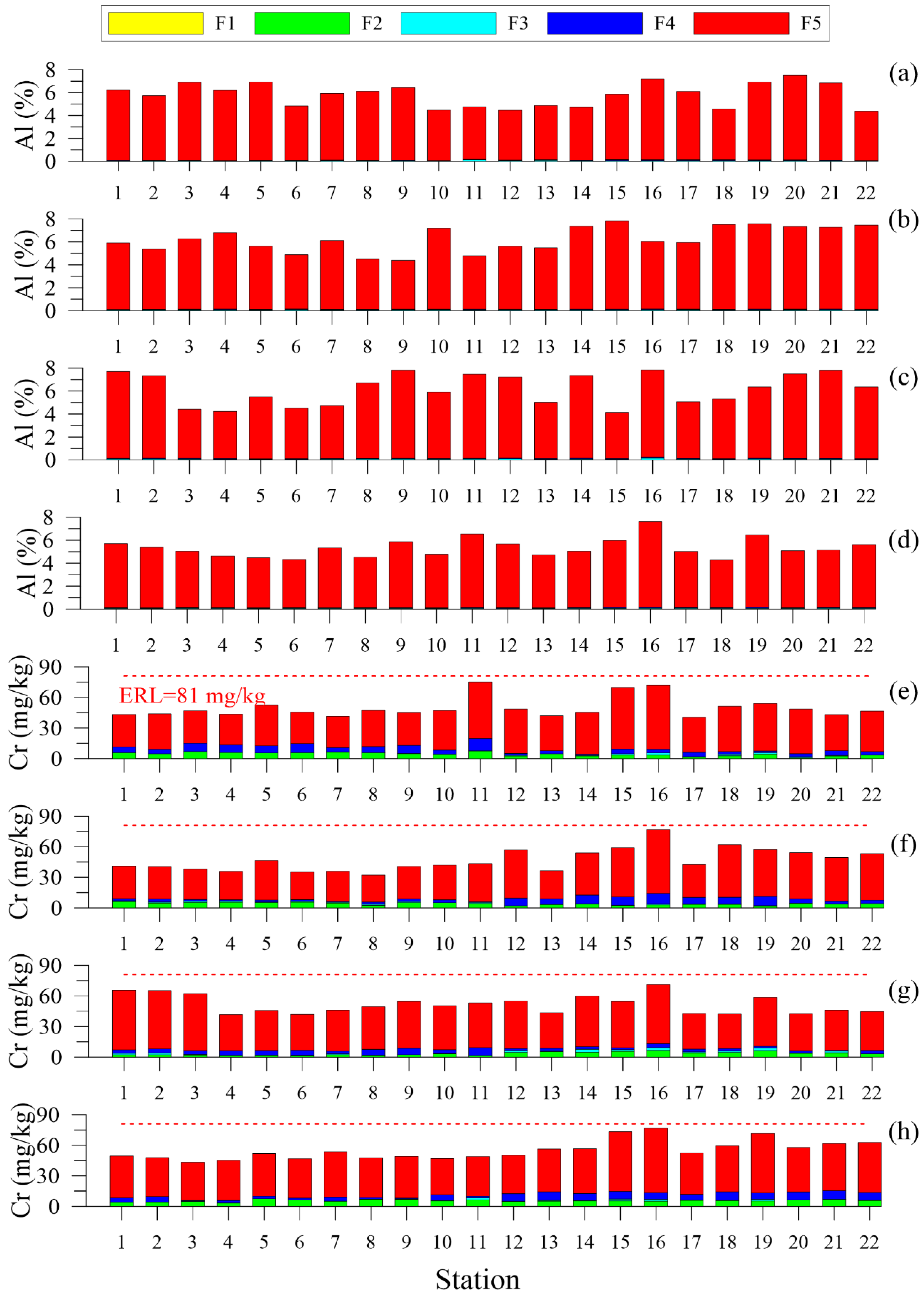 Water 15 00250 g005 Water 15 00250 g005