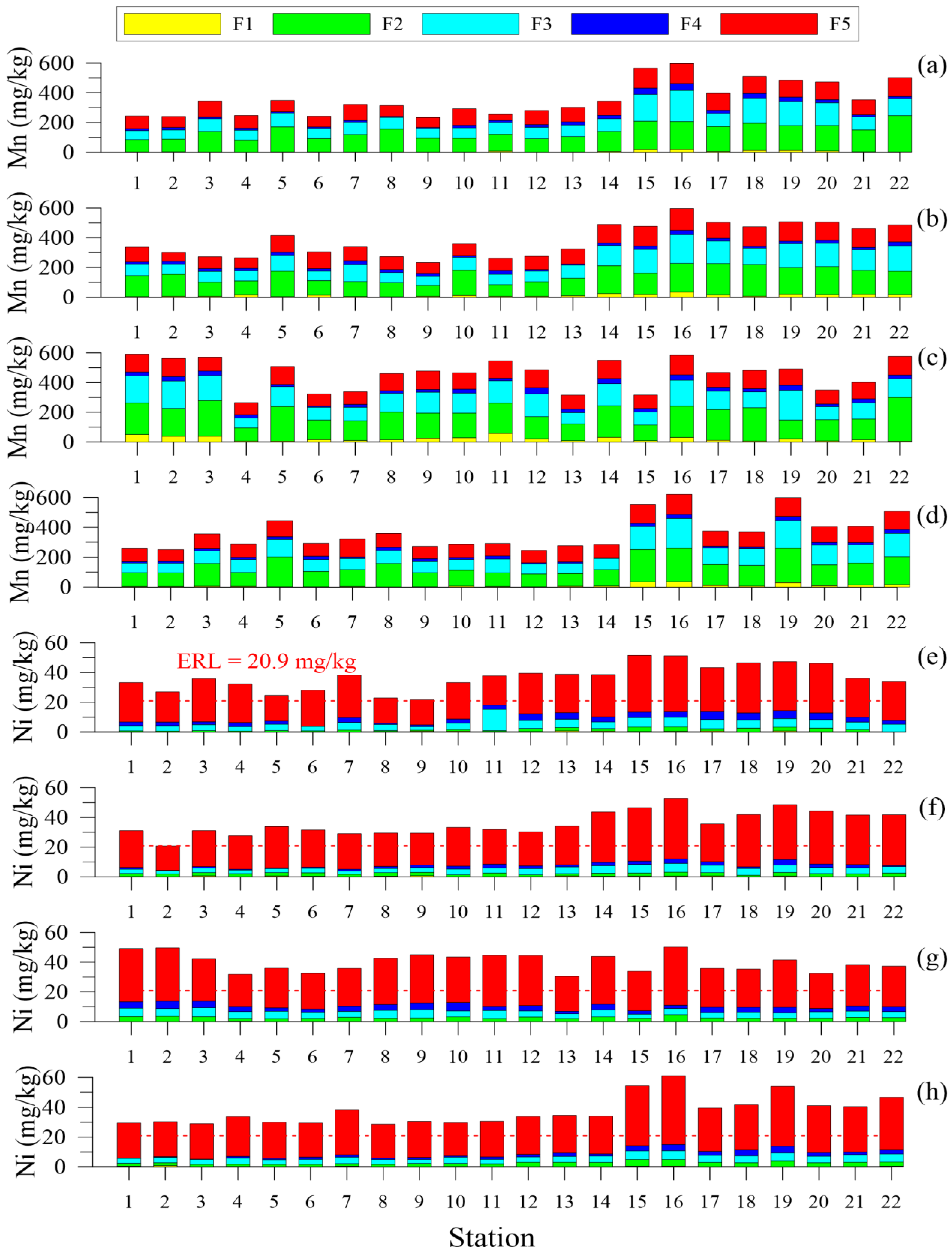 Water 15 00250 g007 Water 15 00250 g007