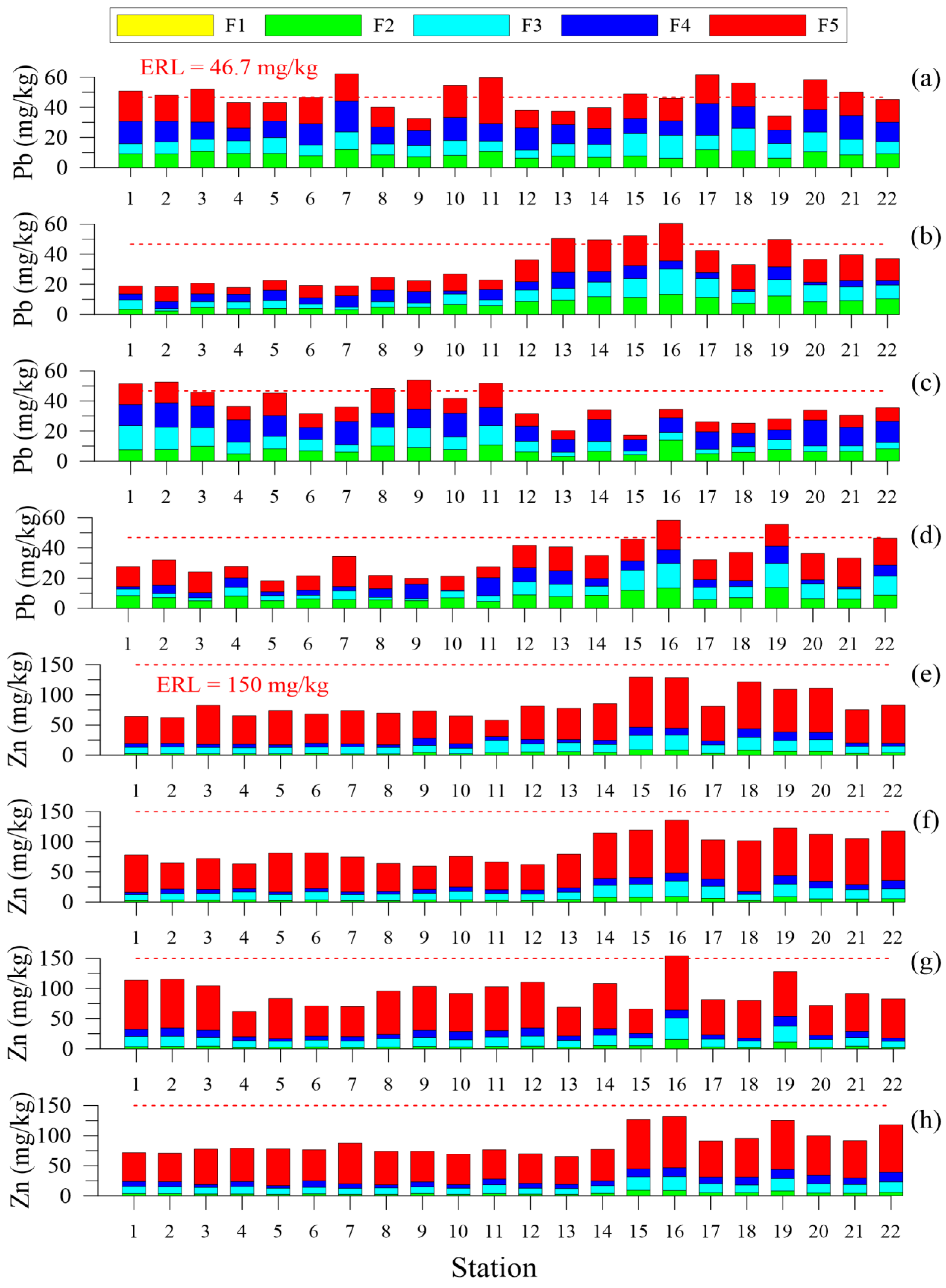 Water 15 00250 g008 Water 15 00250 g008