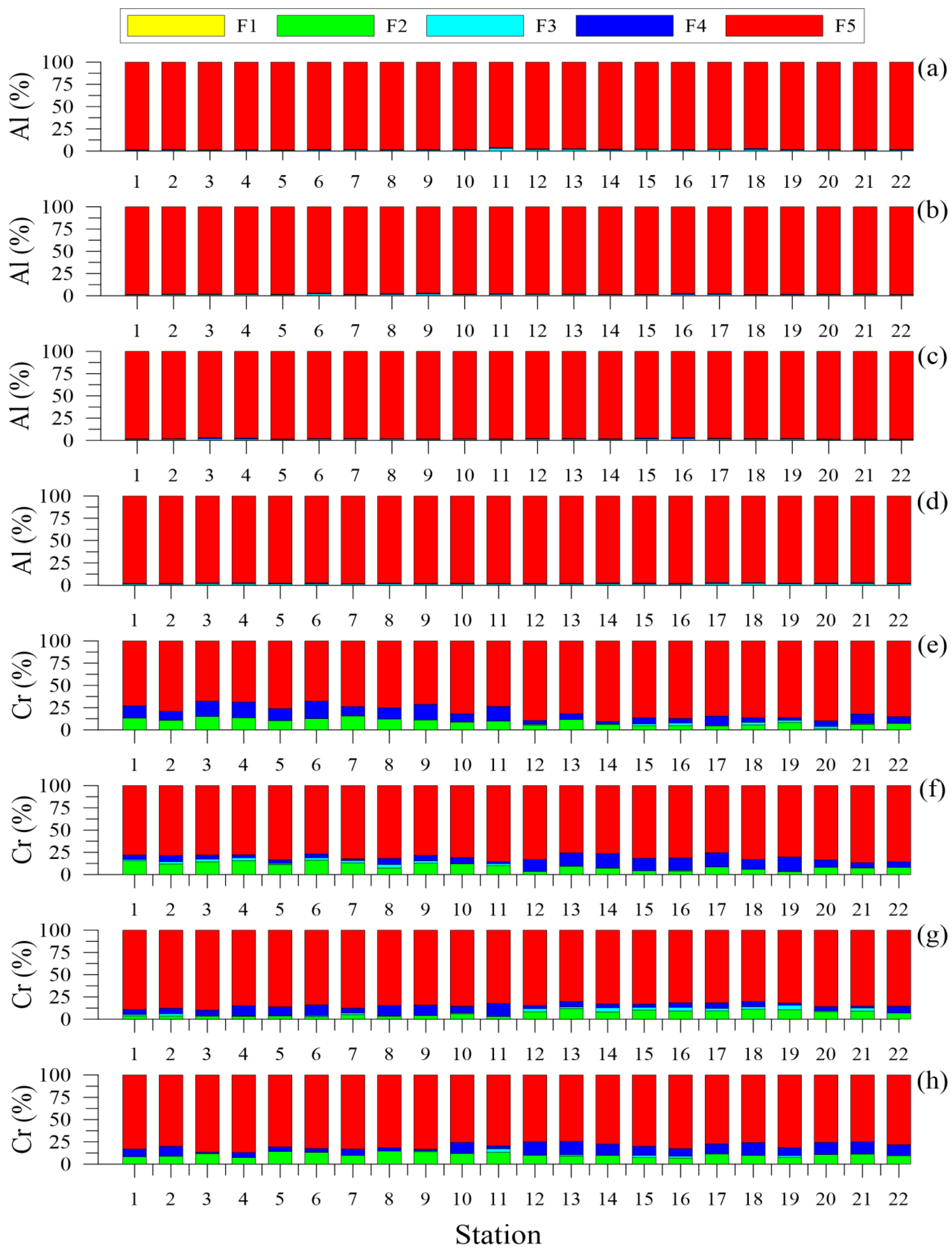 Water 15 00250 g009 Water 15 00250 g009