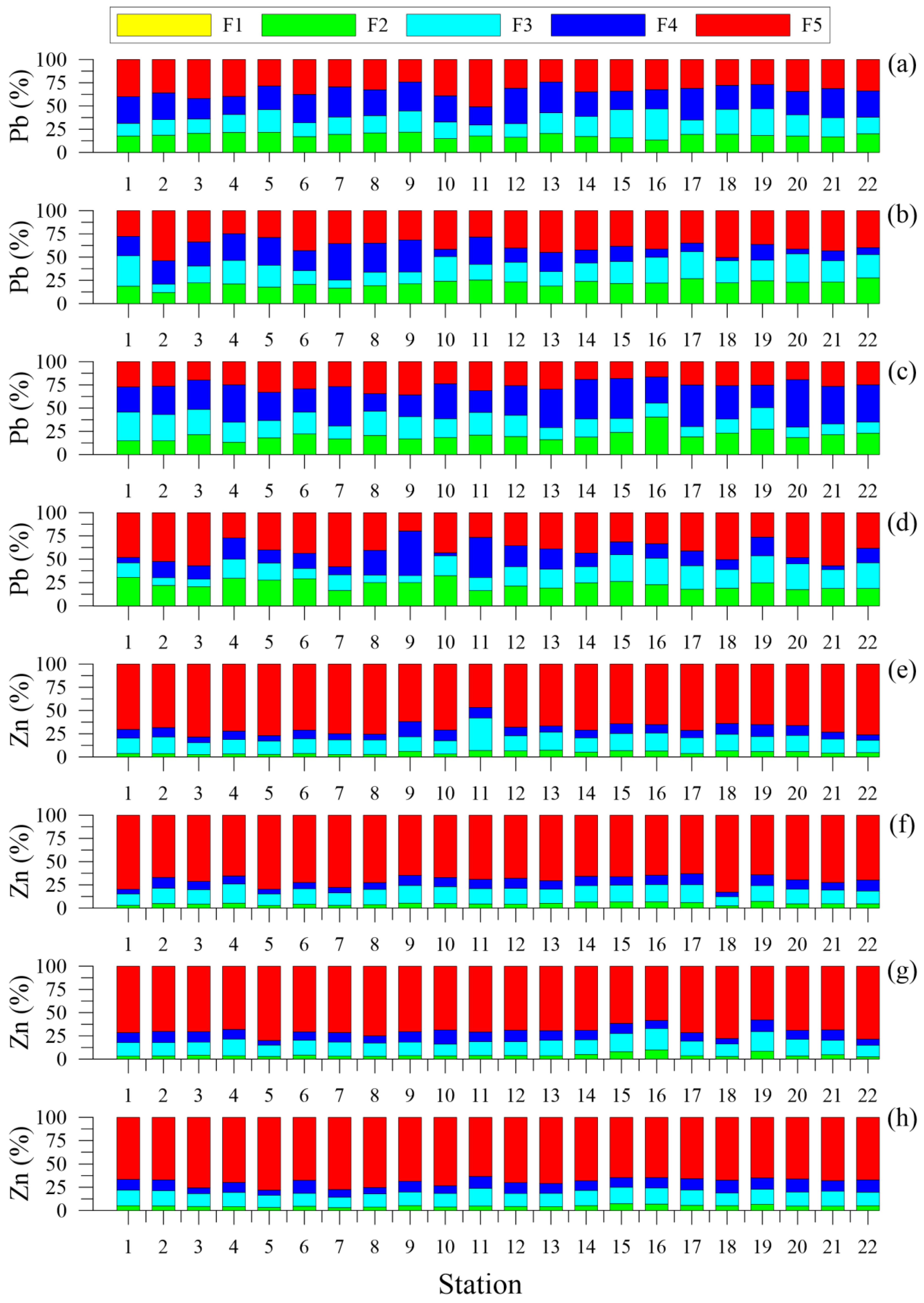 Water 15 00250 g012 Water 15 00250 g012