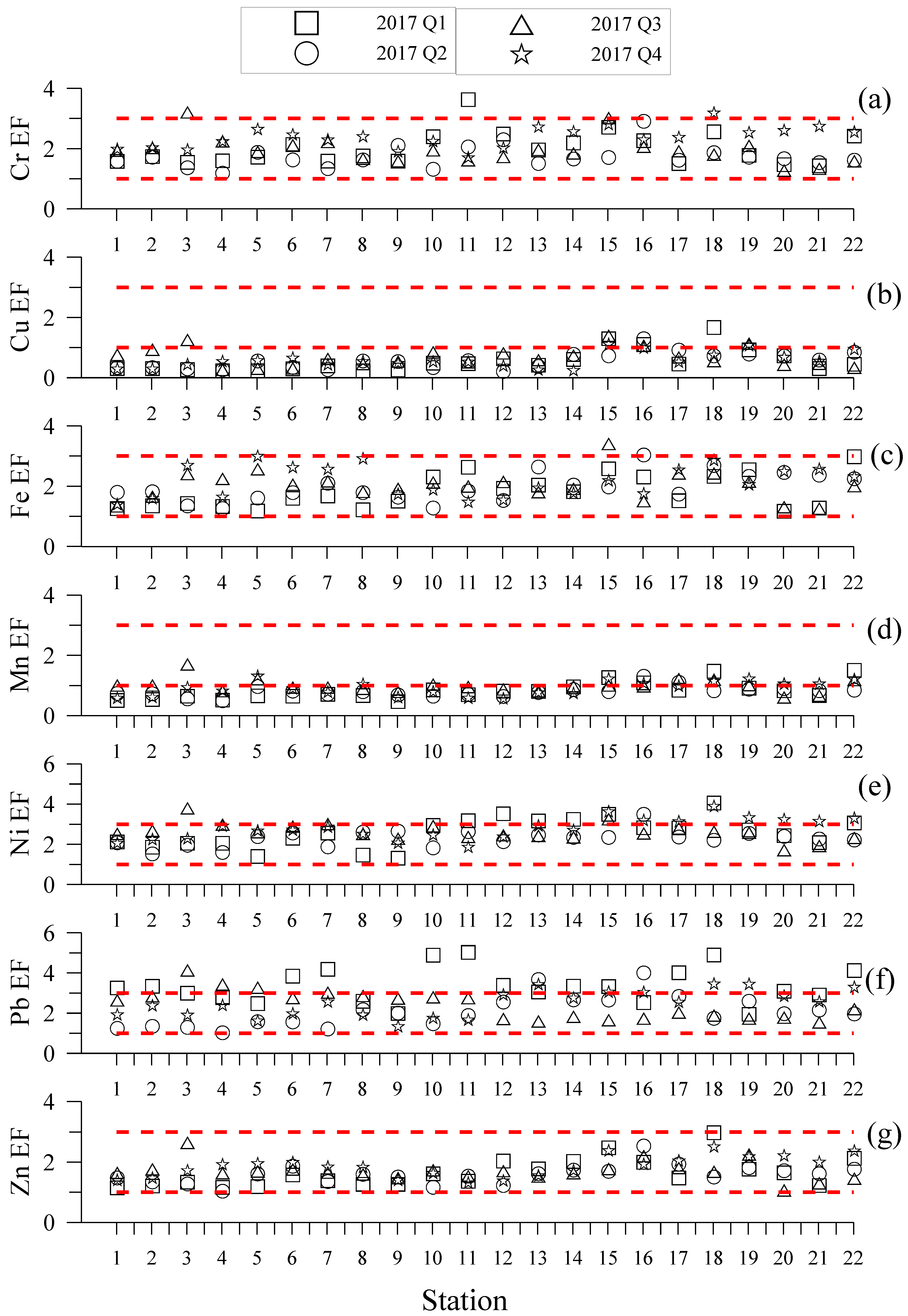 Water 15 00250 g013 Water 15 00250 g013