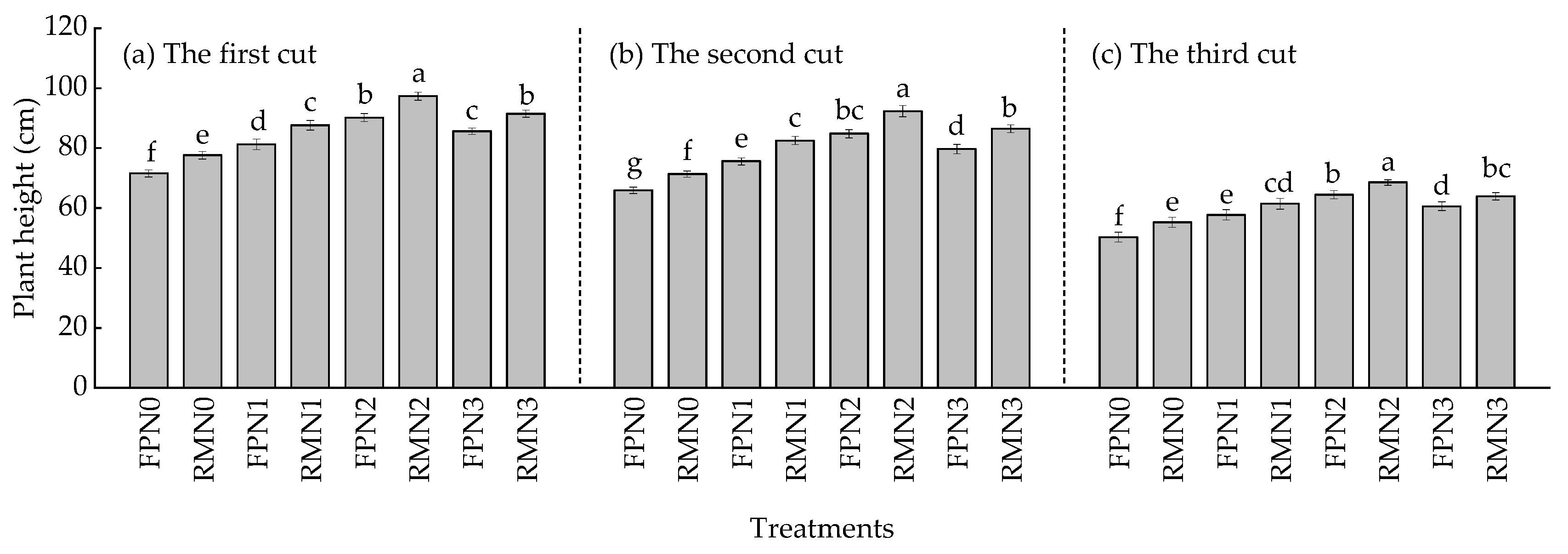 Water 15 00251 g003 Water 15 00251 g003