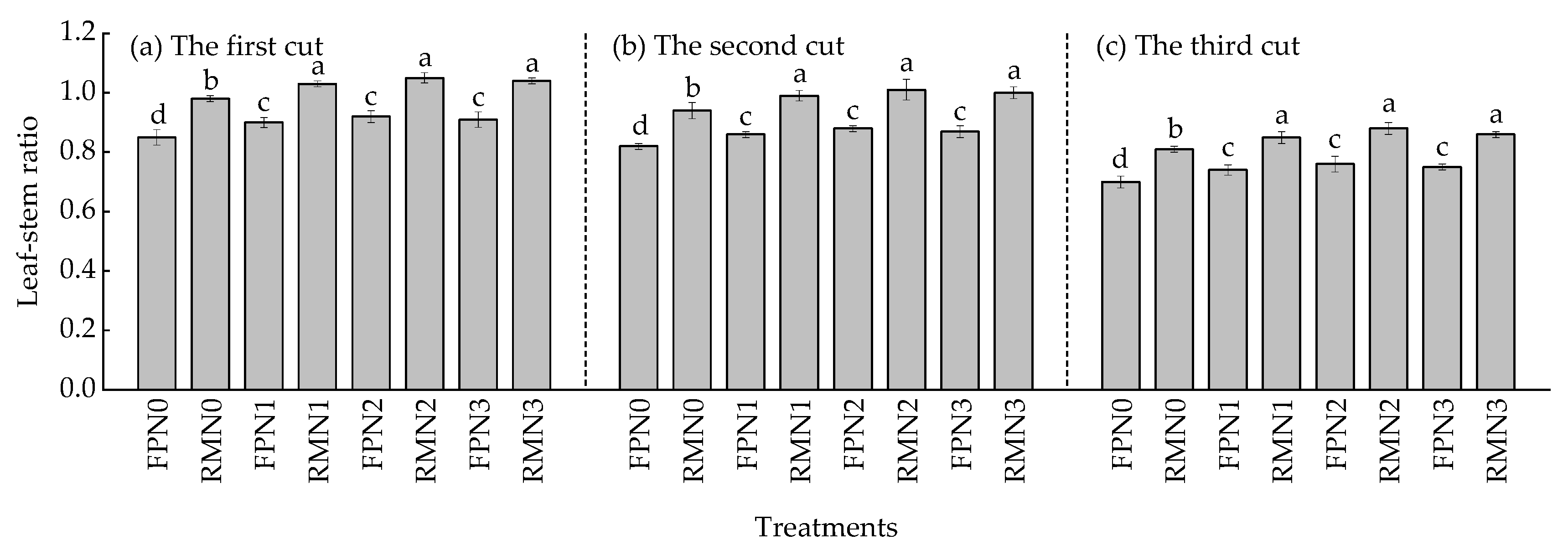 Water 15 00251 g005 Water 15 00251 g005