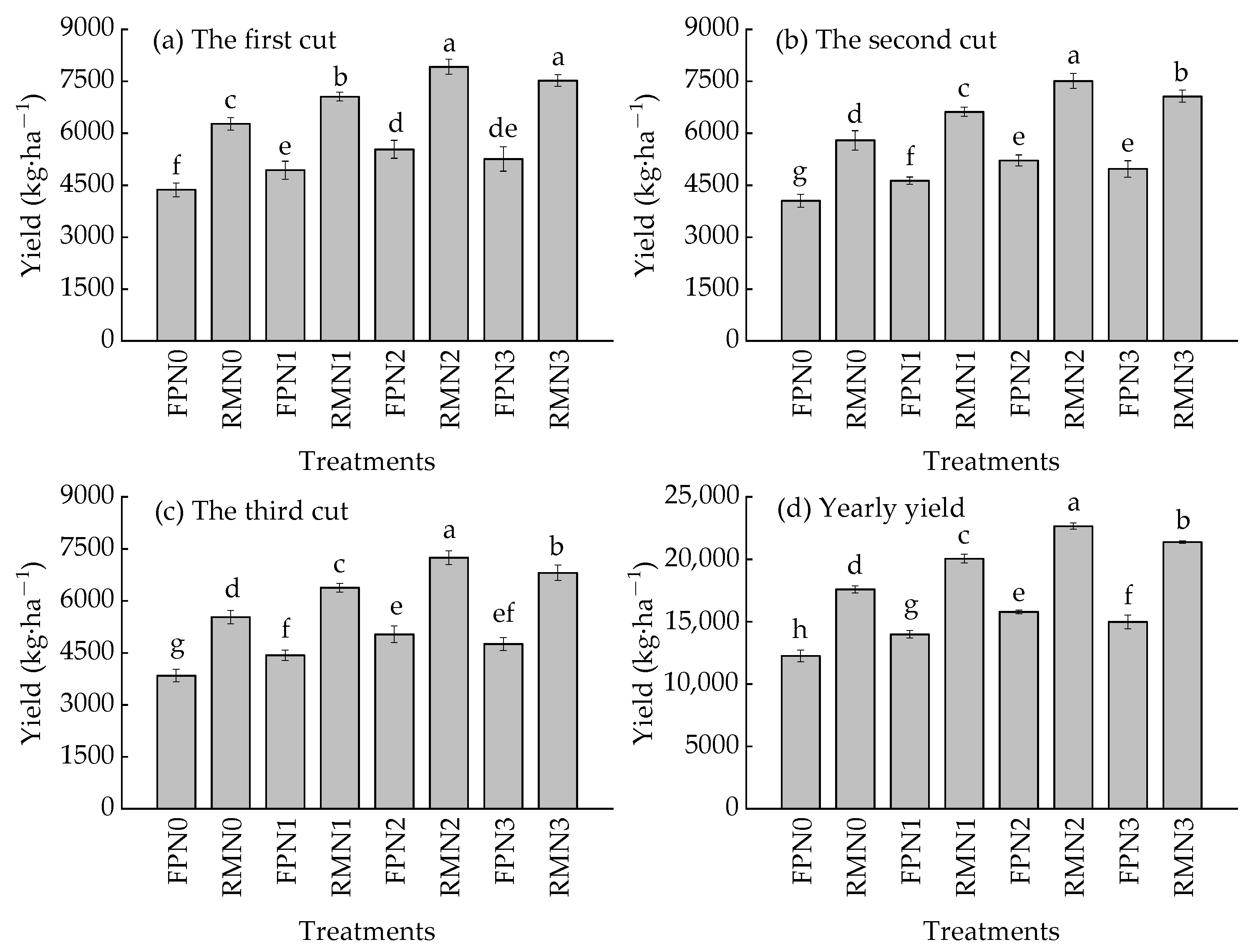 Water 15 00251 g006 Water 15 00251 g006