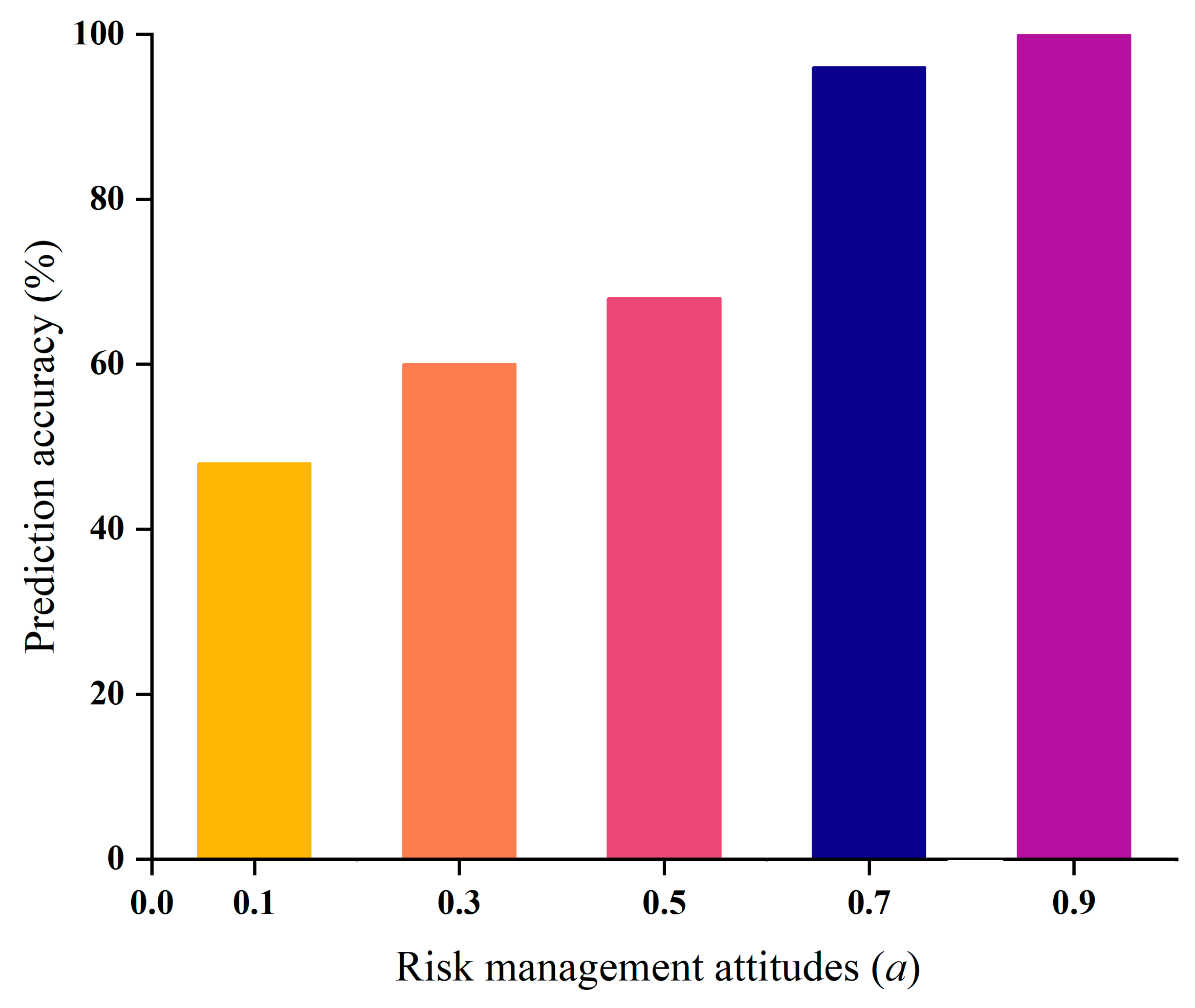 Water 15 00254 g012 Water 15 00254 g012