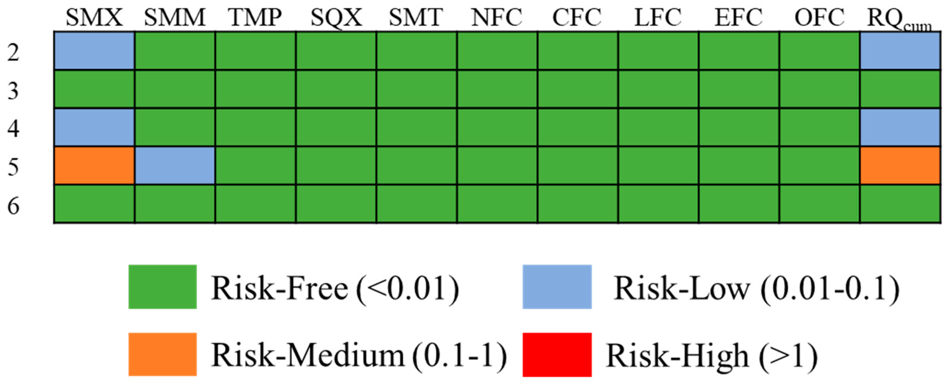 Water 15 00259 g002 Water 15 00259 g002