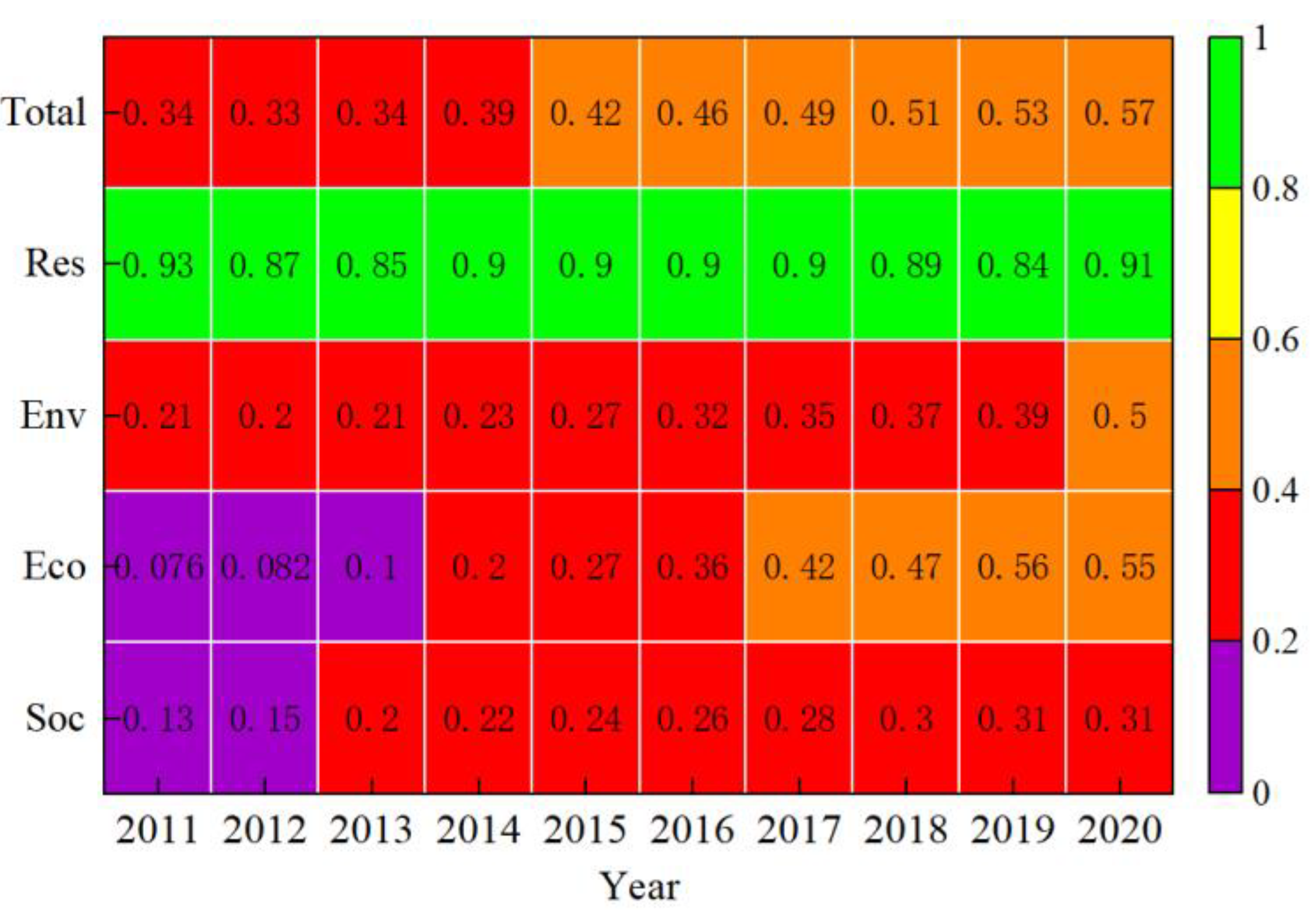 Water 15 00261 g004 550