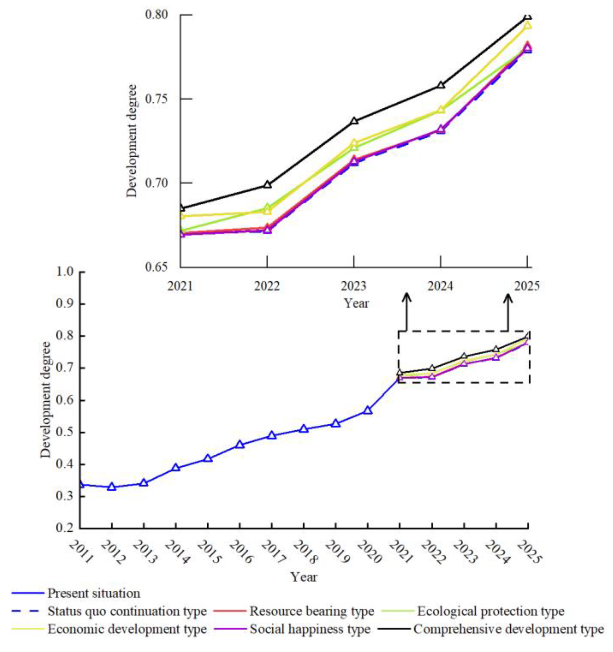 Water 15 00261 g006 550