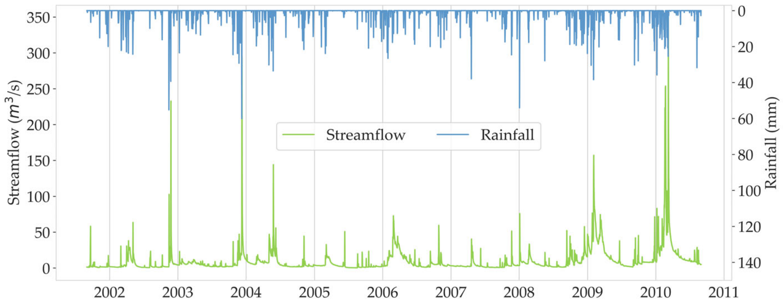 Water 15 00262 g002 Water 15 00262 g002