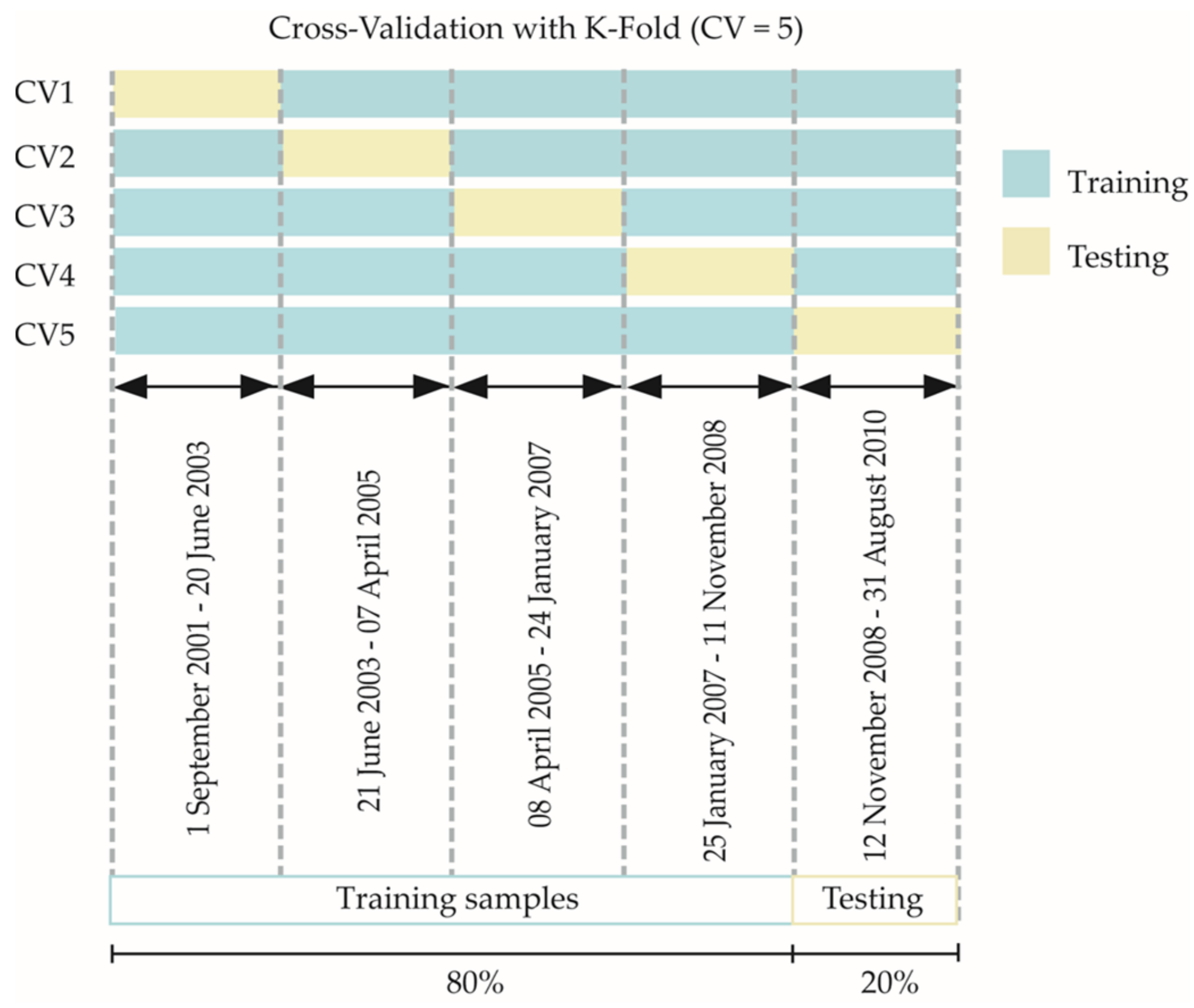 Water 15 00262 g005 Water 15 00262 g005