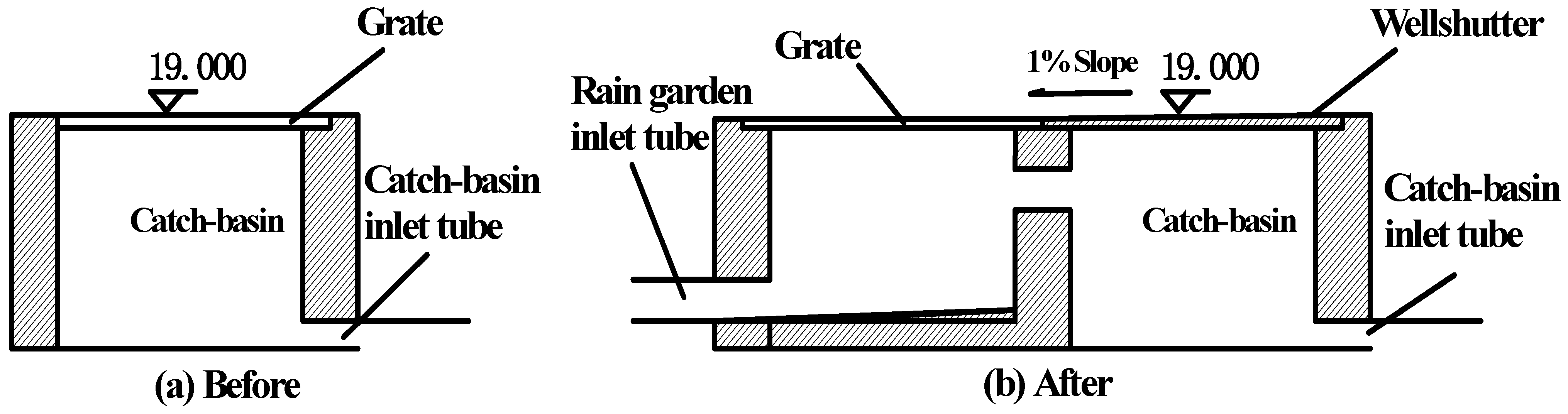 Water 15 00267 g004 Water 15 00267 g004