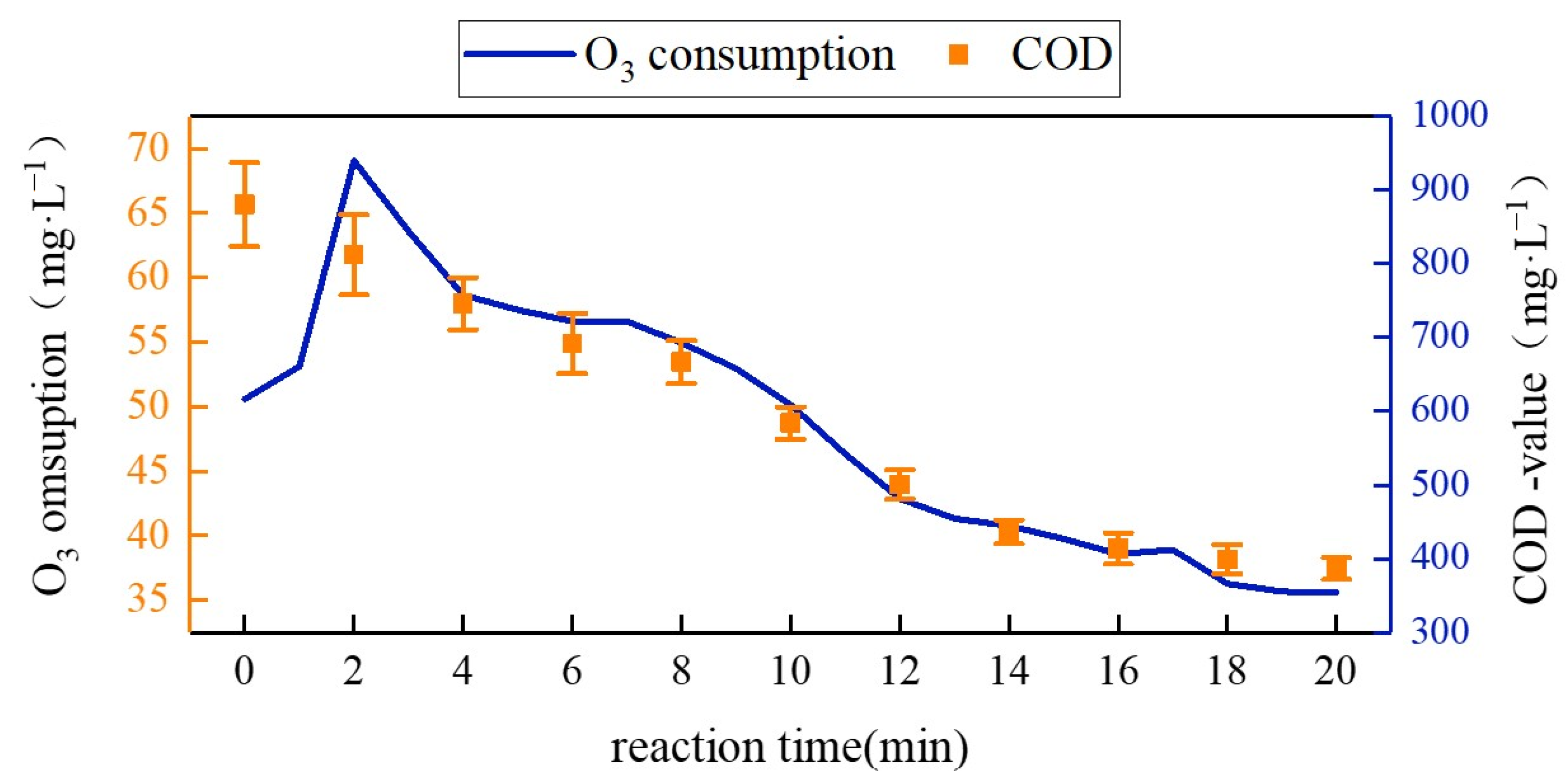Water 15 00274 g005 Water 15 00274 g005