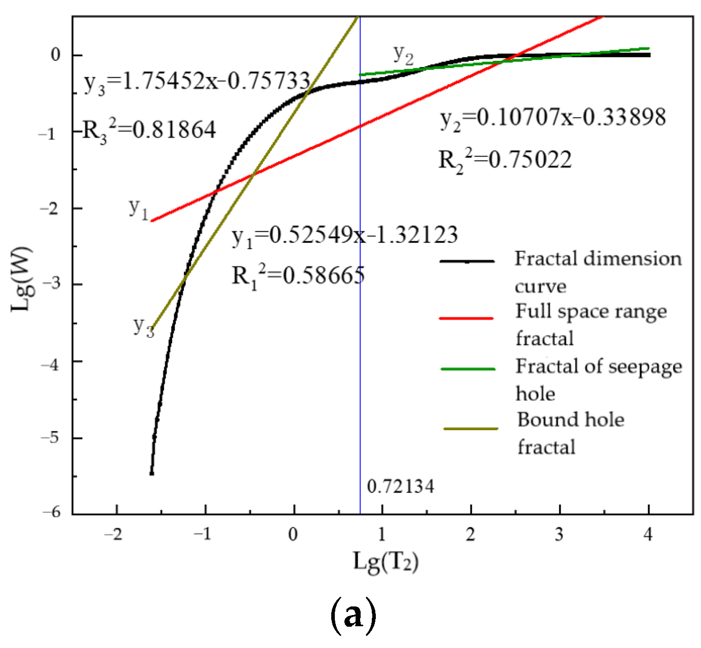 Water 15 00281 g008a