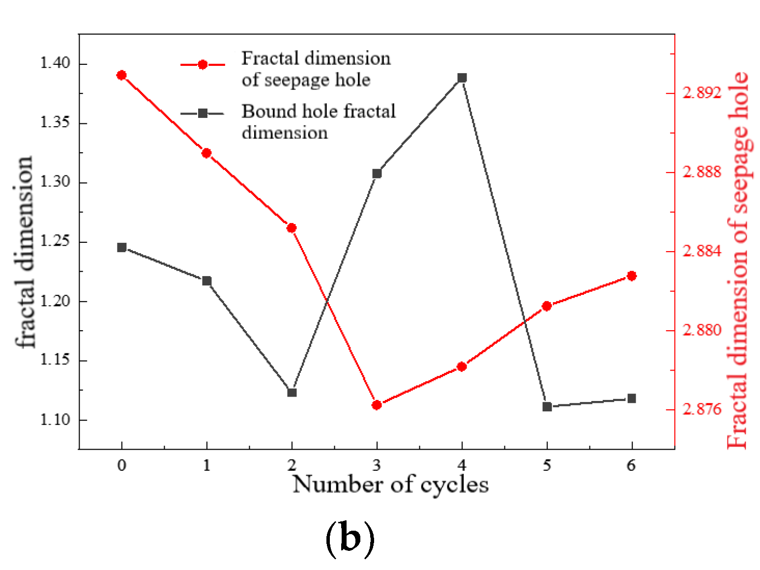 Water 15 00281 g008b