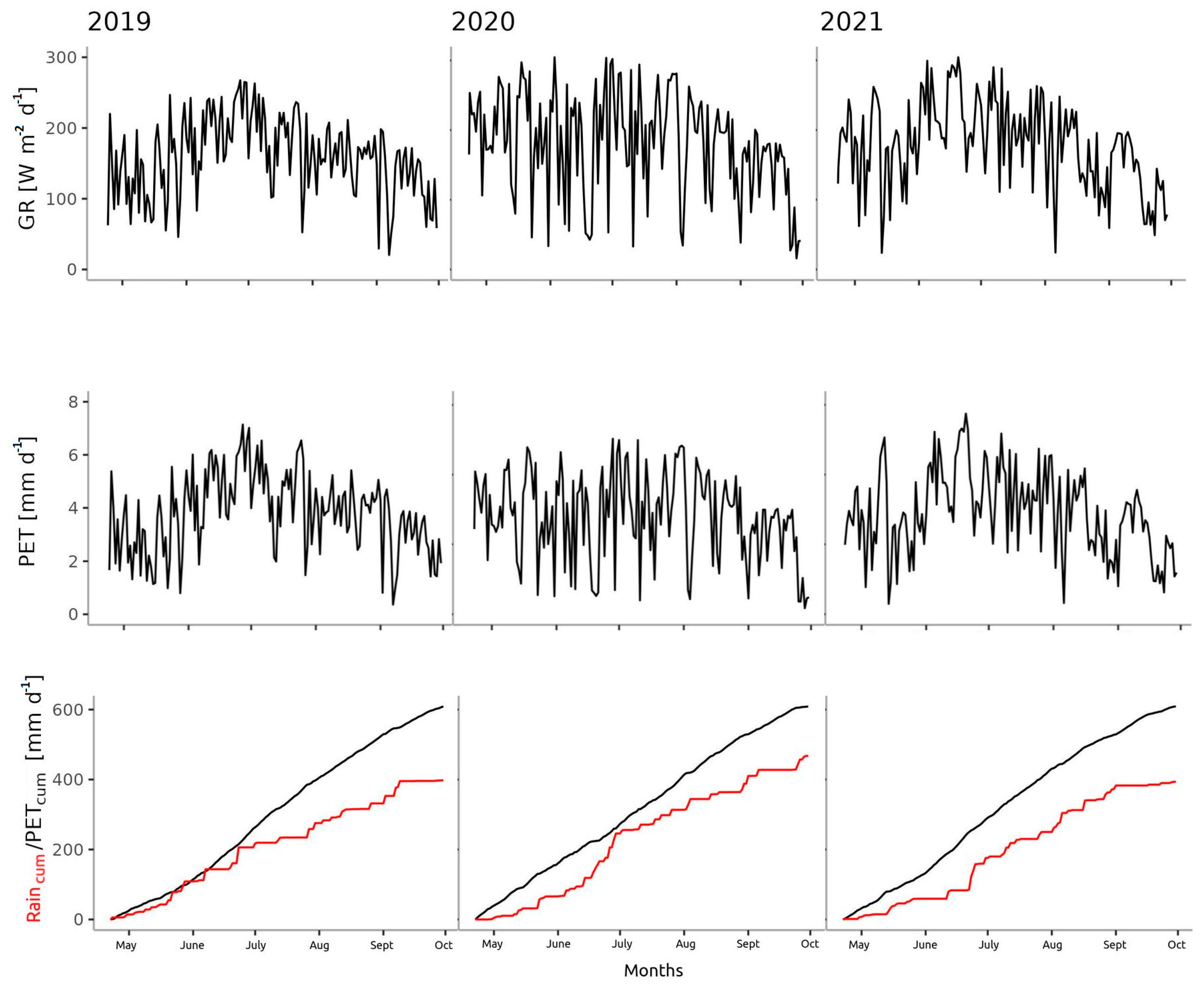 Water 15 00285 g002 Water 15 00285 g002