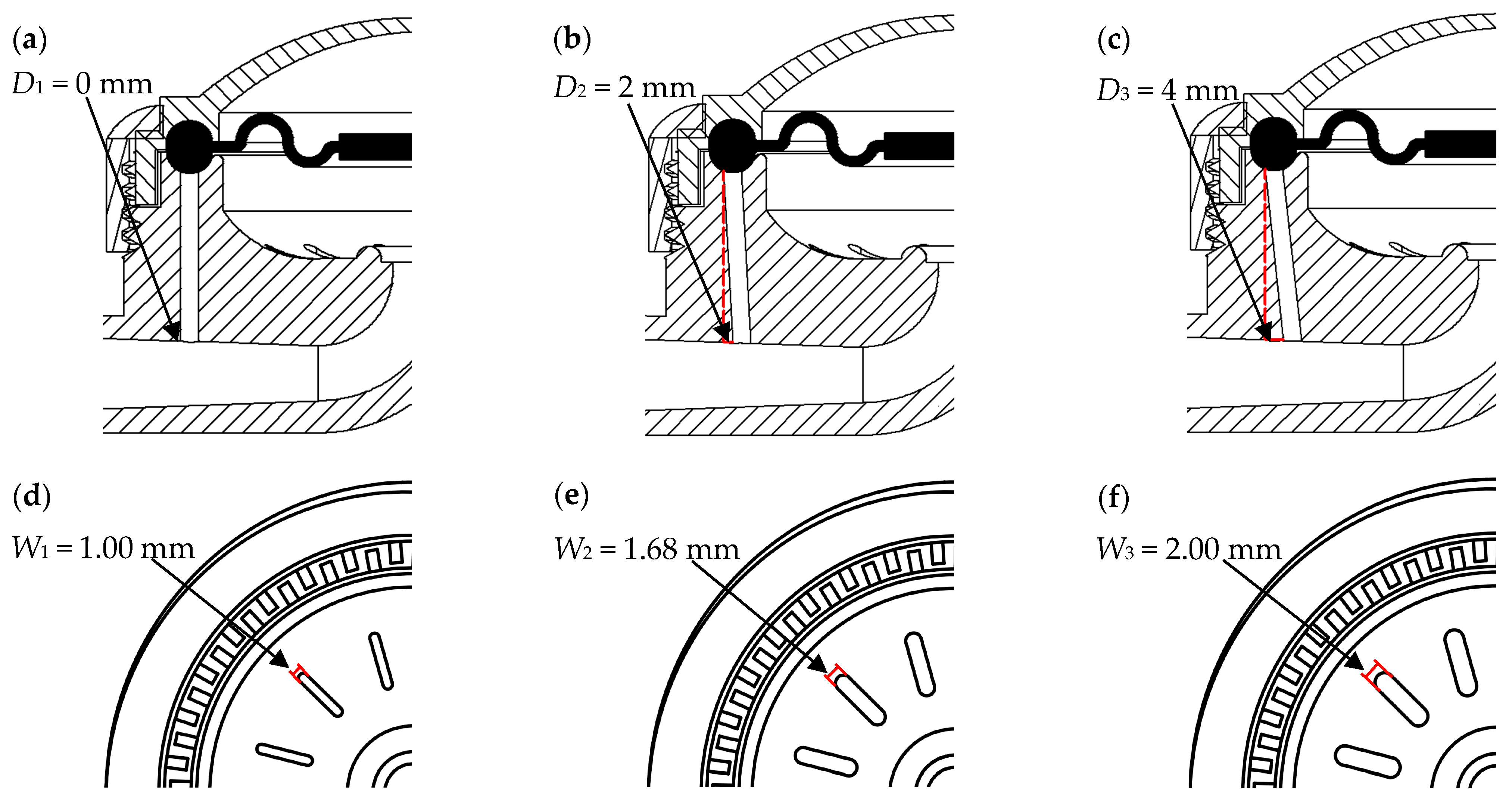 Impact of Elastic Diaphragm Hardness and Structural