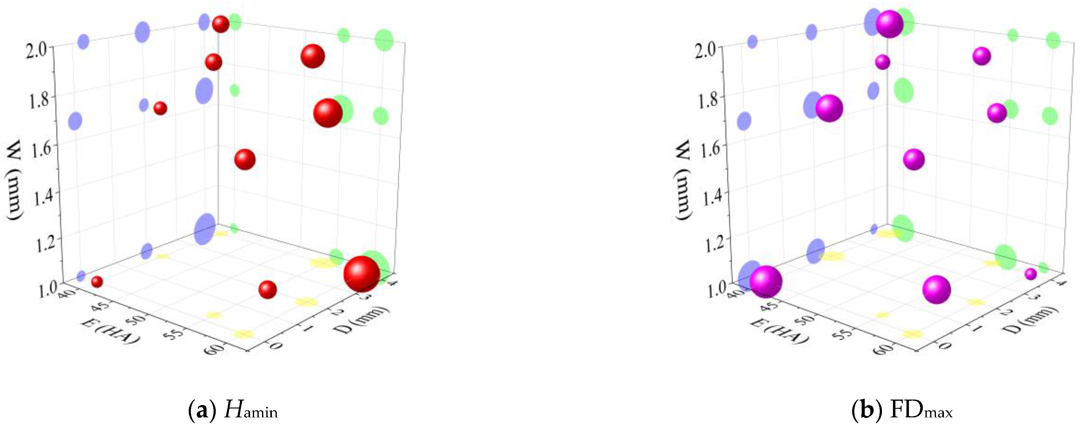 Water 15 00287 g004 Water 15 00287 g004