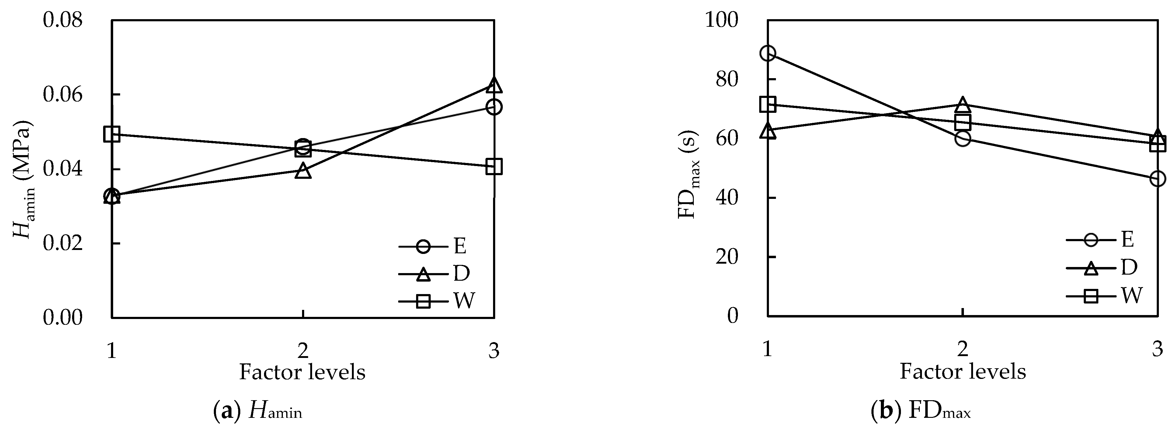 Water 15 00287 g005 Water 15 00287 g005