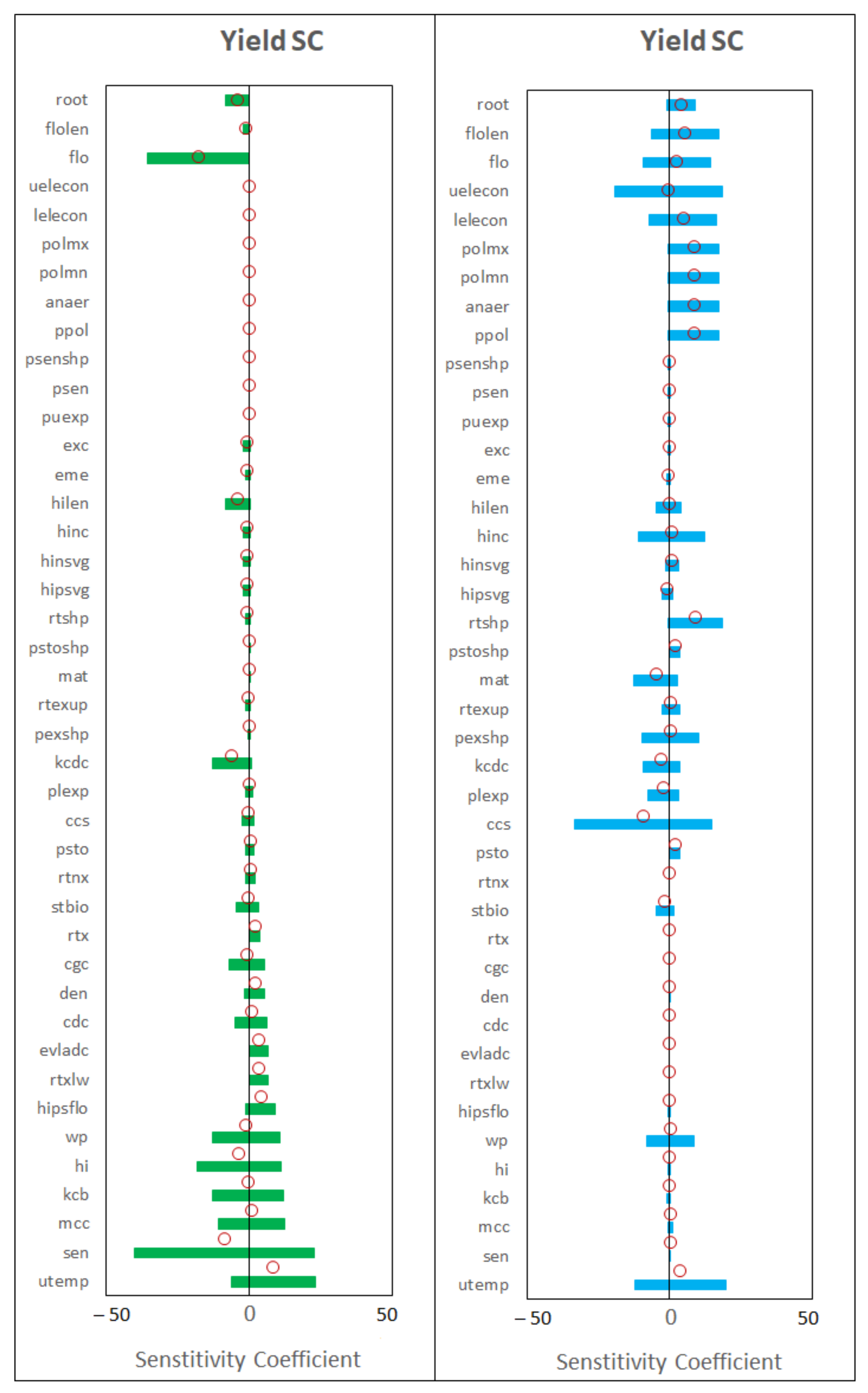 Water 15 00288 g003 Water 15 00288 g003