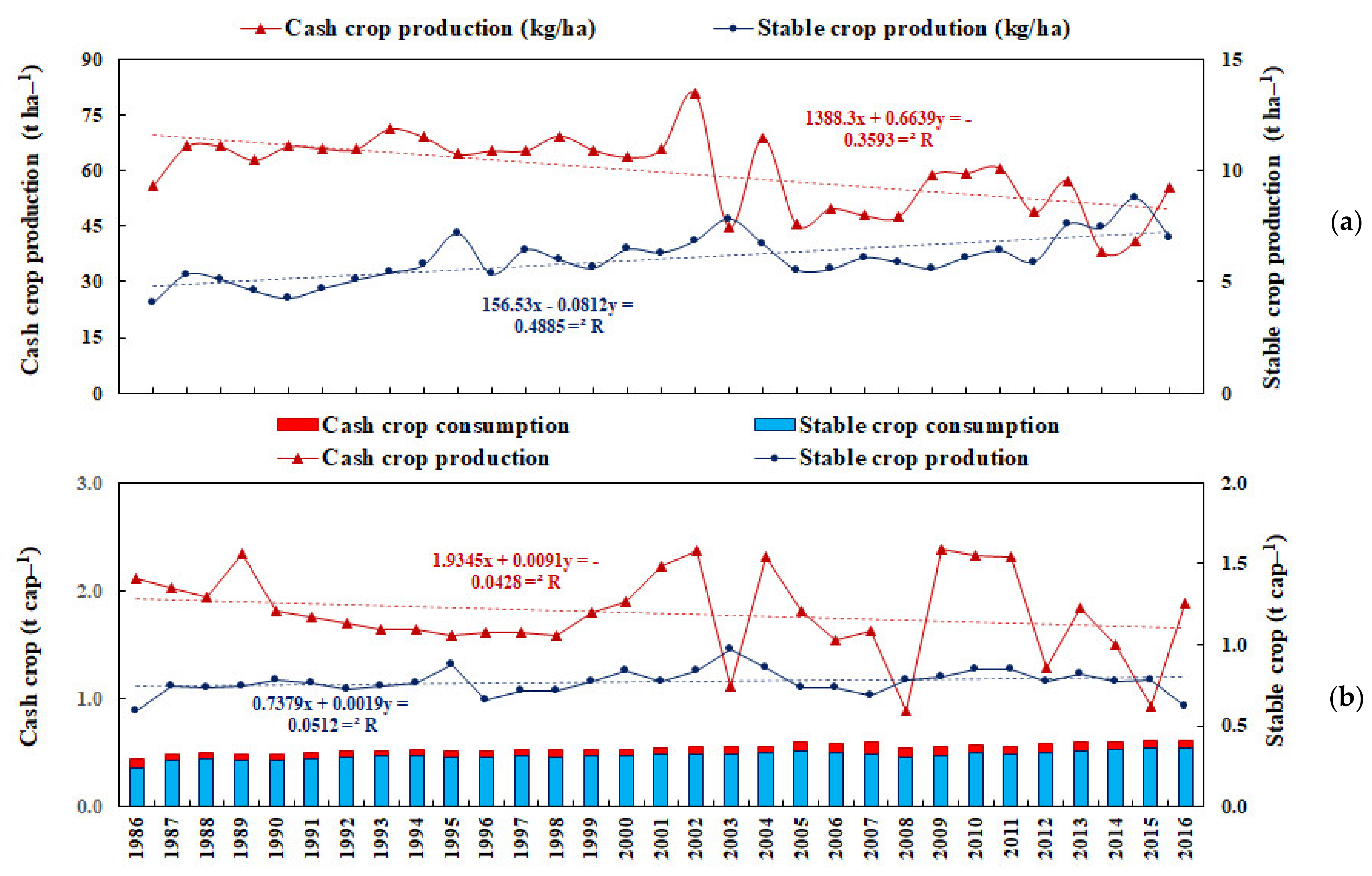 Water 15 00288 g005 Water 15 00288 g005