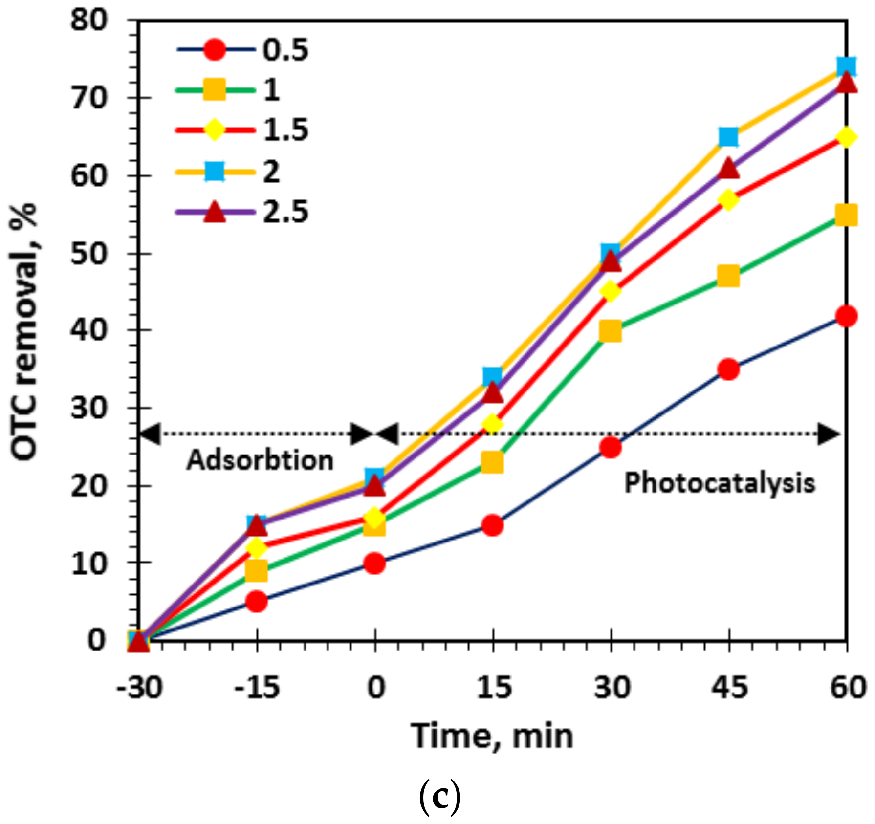 Water 15 00290 g001b