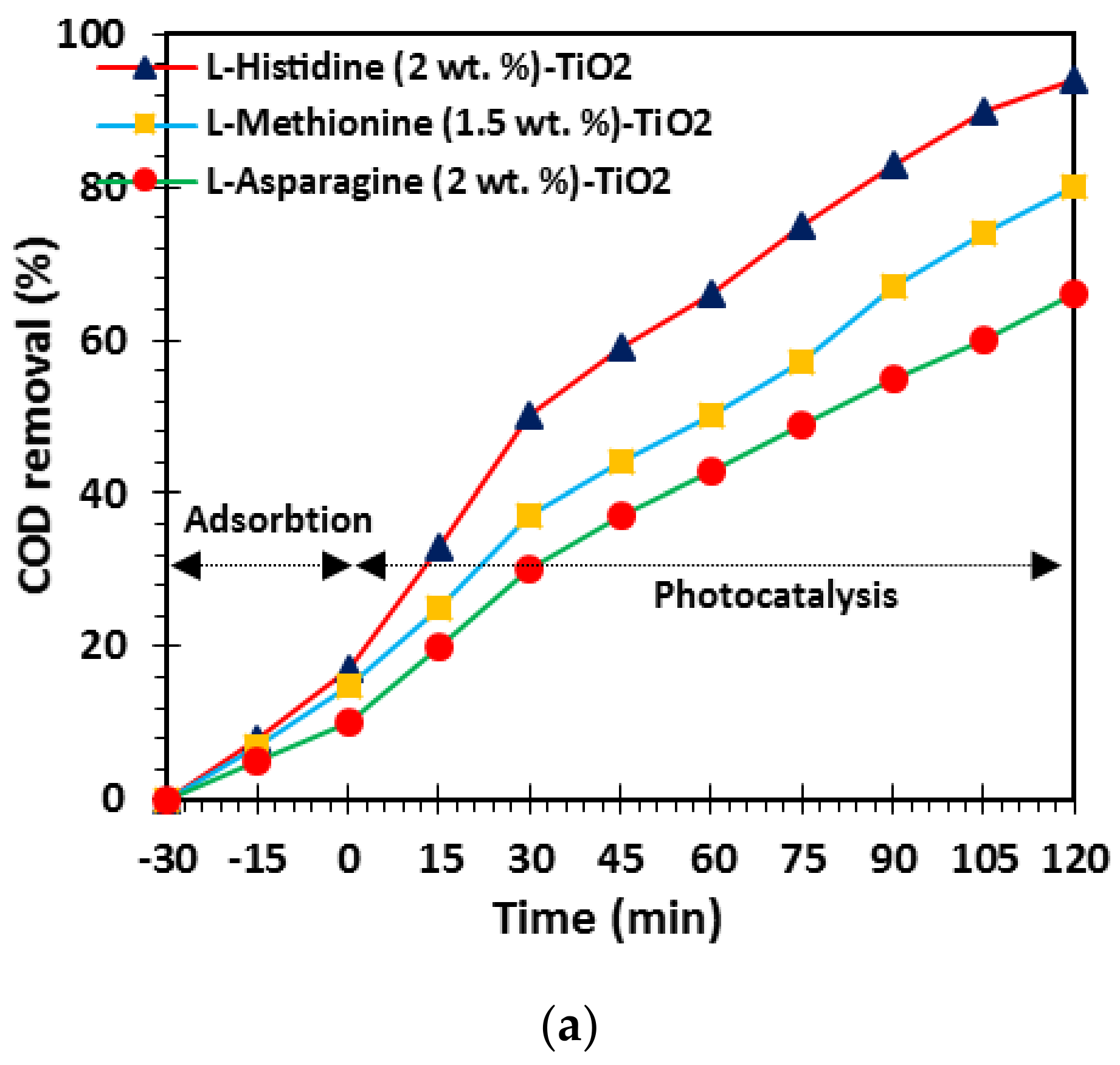 Water 15 00290 g003a