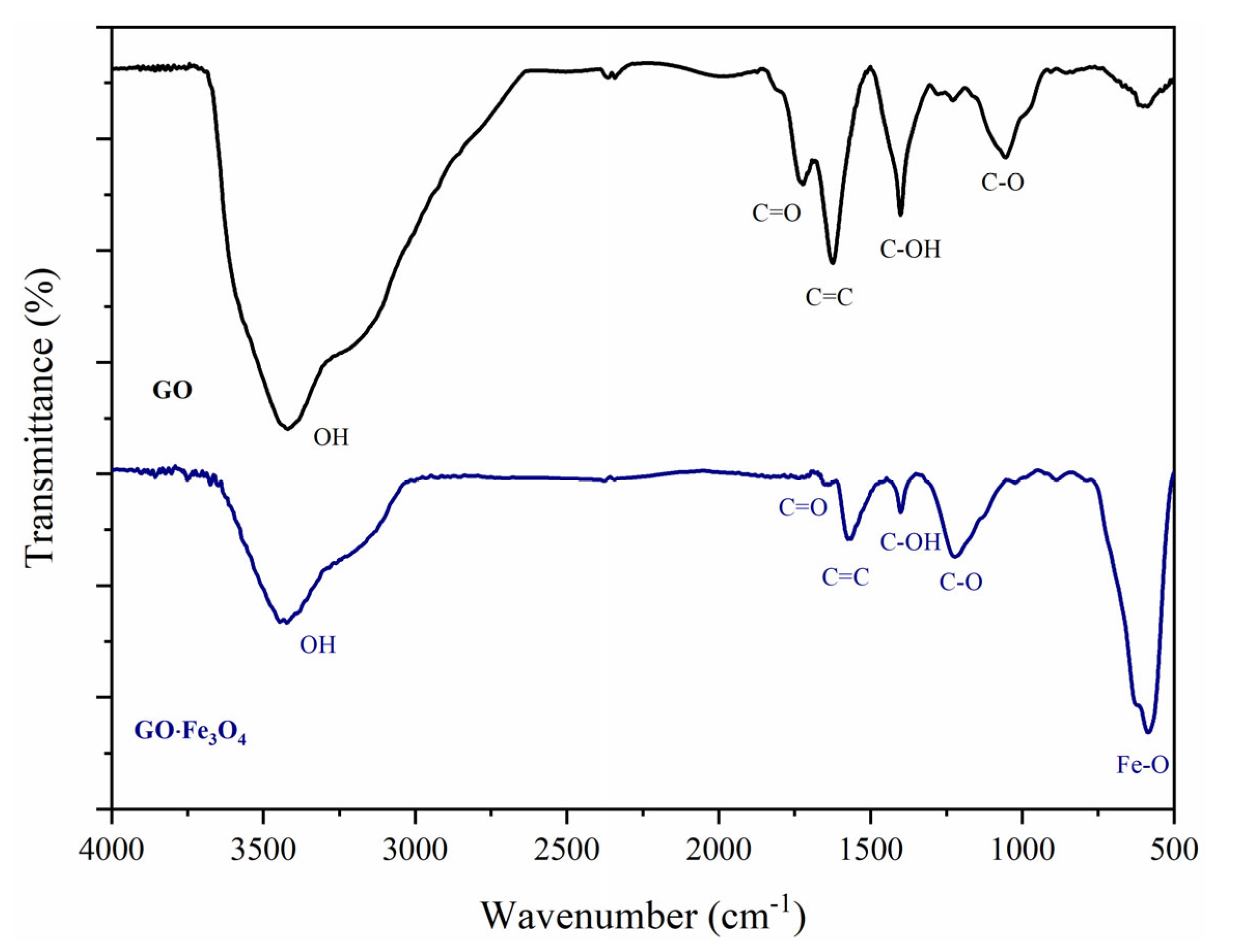 Water 15 00293 g001 Water 15 00293 g001