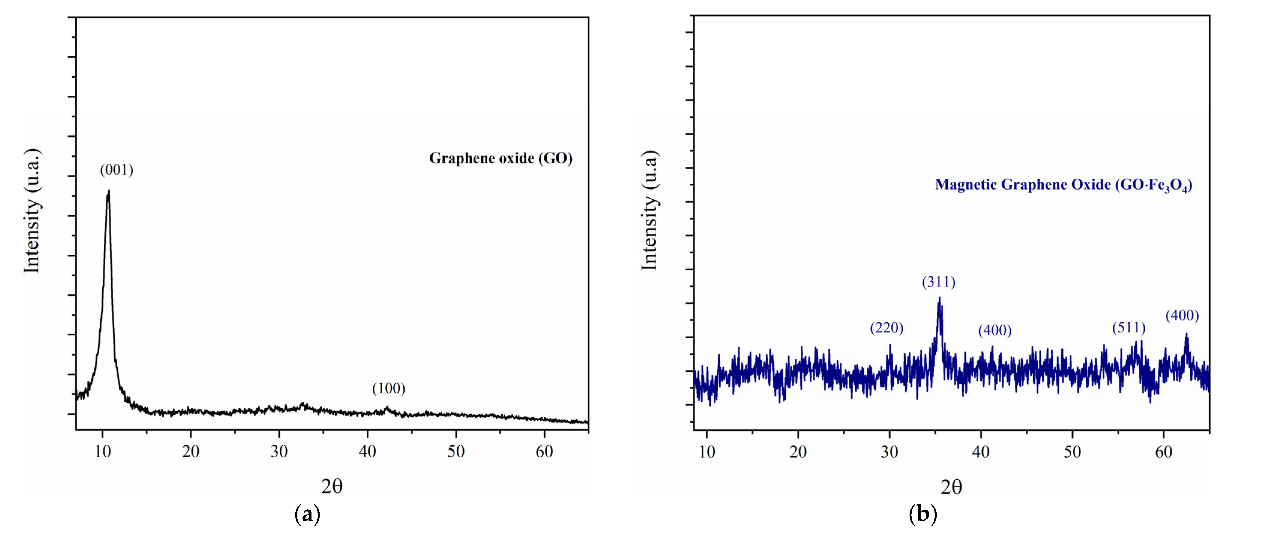 Water 15 00293 g002 Water 15 00293 g002