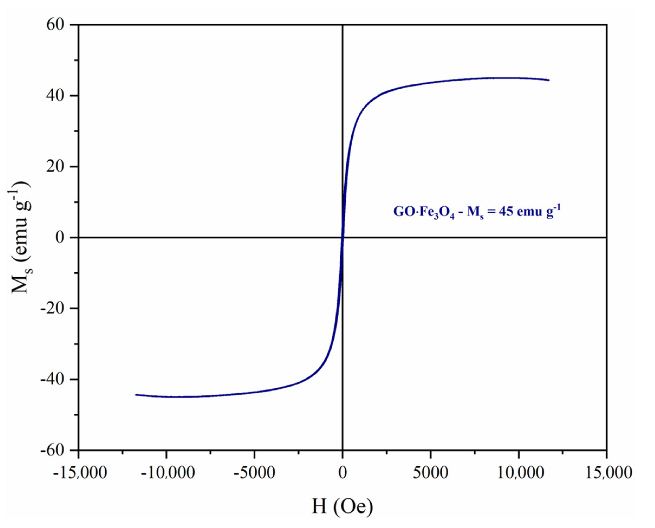 Water 15 00293 g005 Water 15 00293 g005