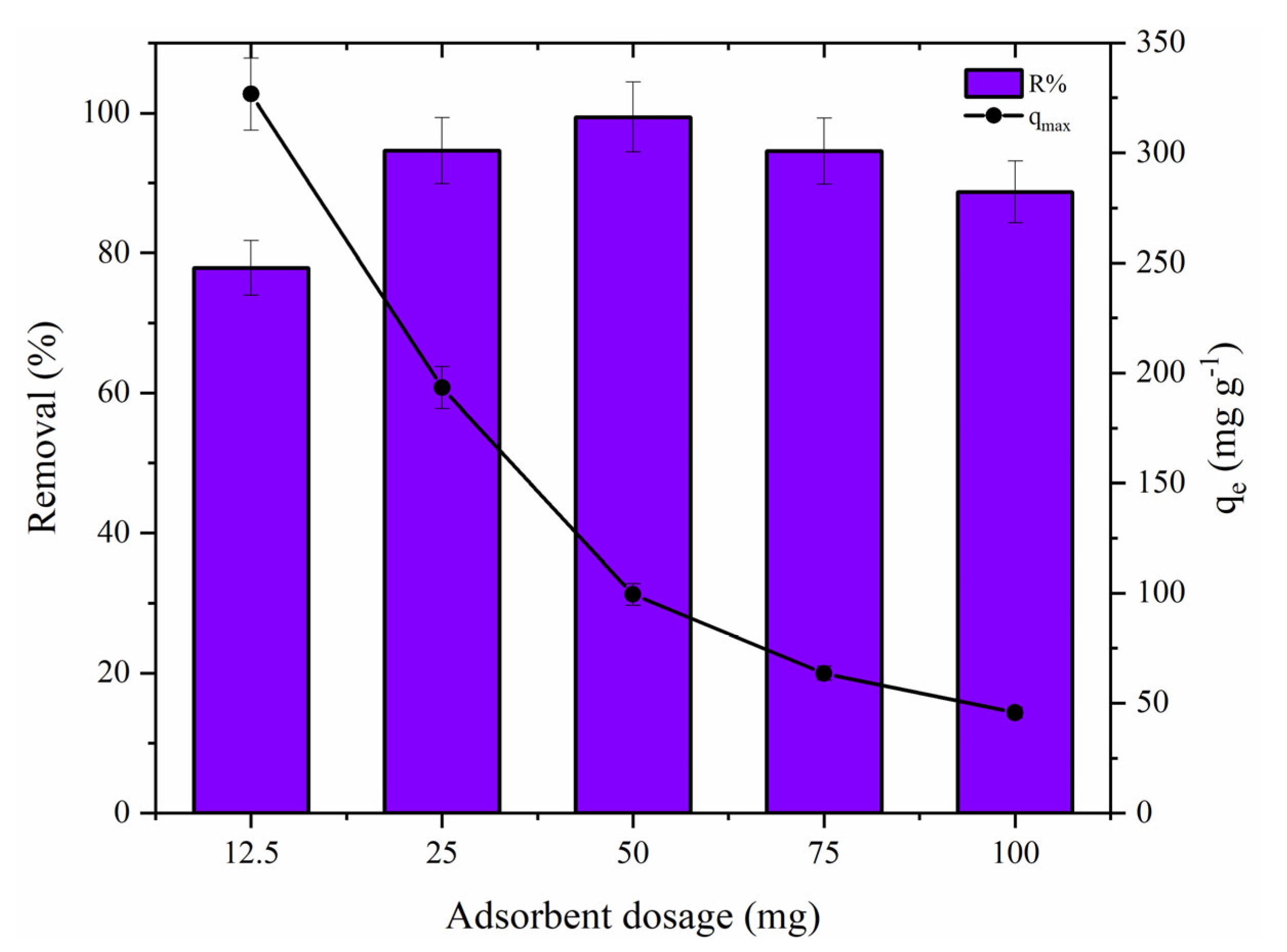 Water 15 00293 g008 Water 15 00293 g008