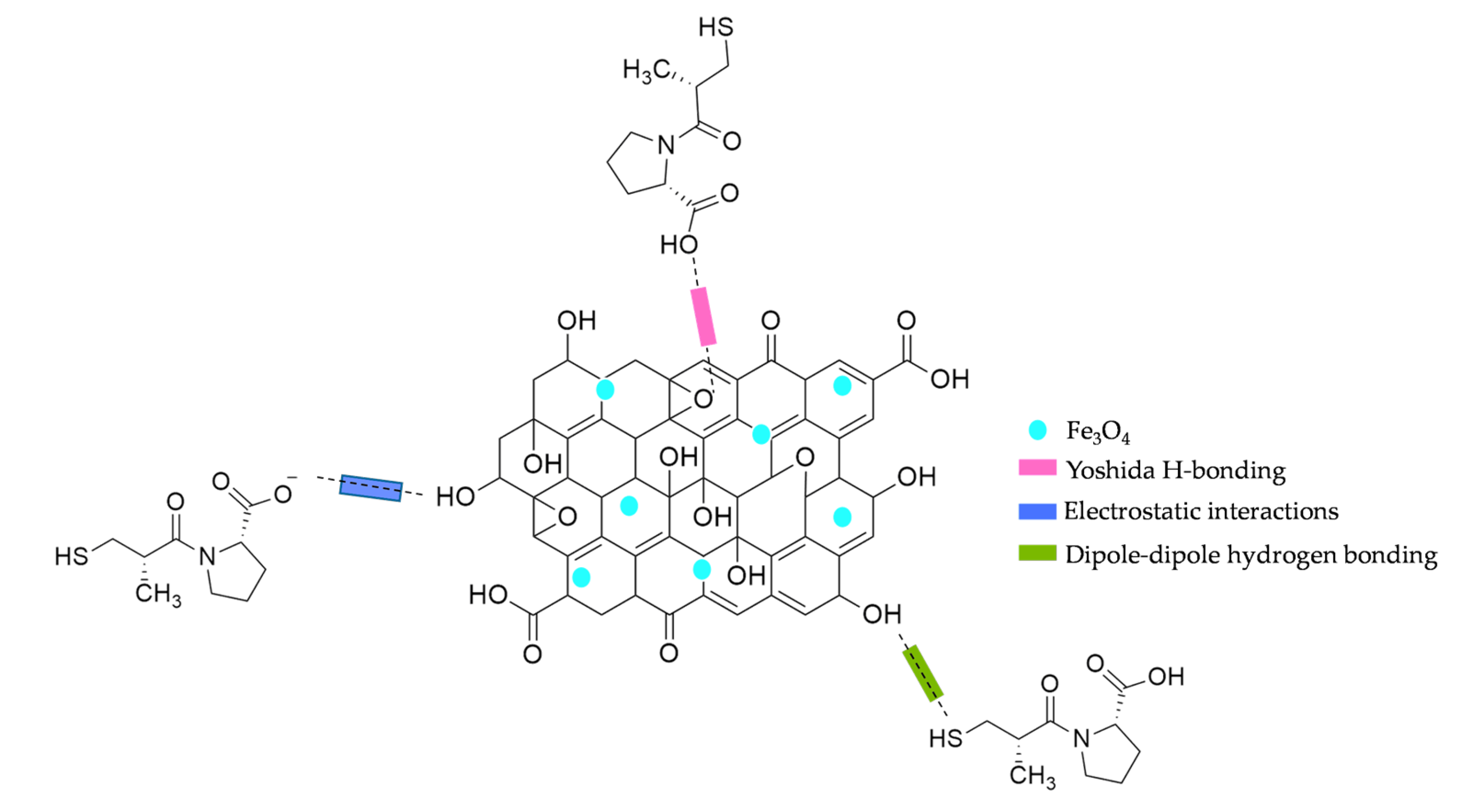 Water 15 00293 g010 Water 15 00293 g010