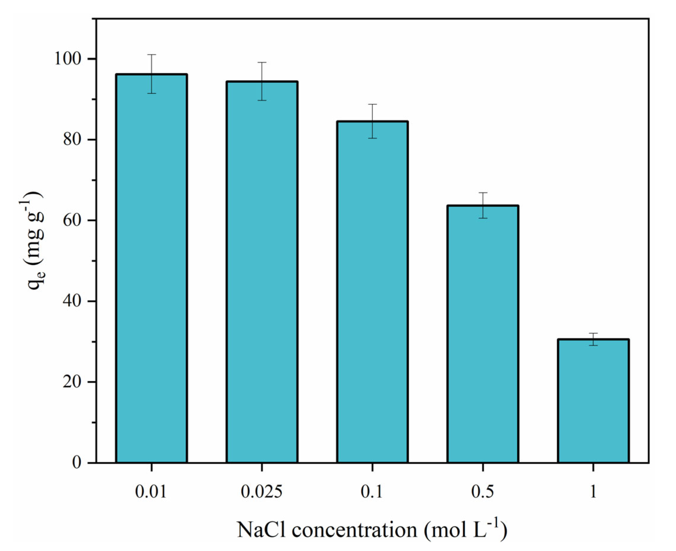 Water 15 00293 g011 Water 15 00293 g011