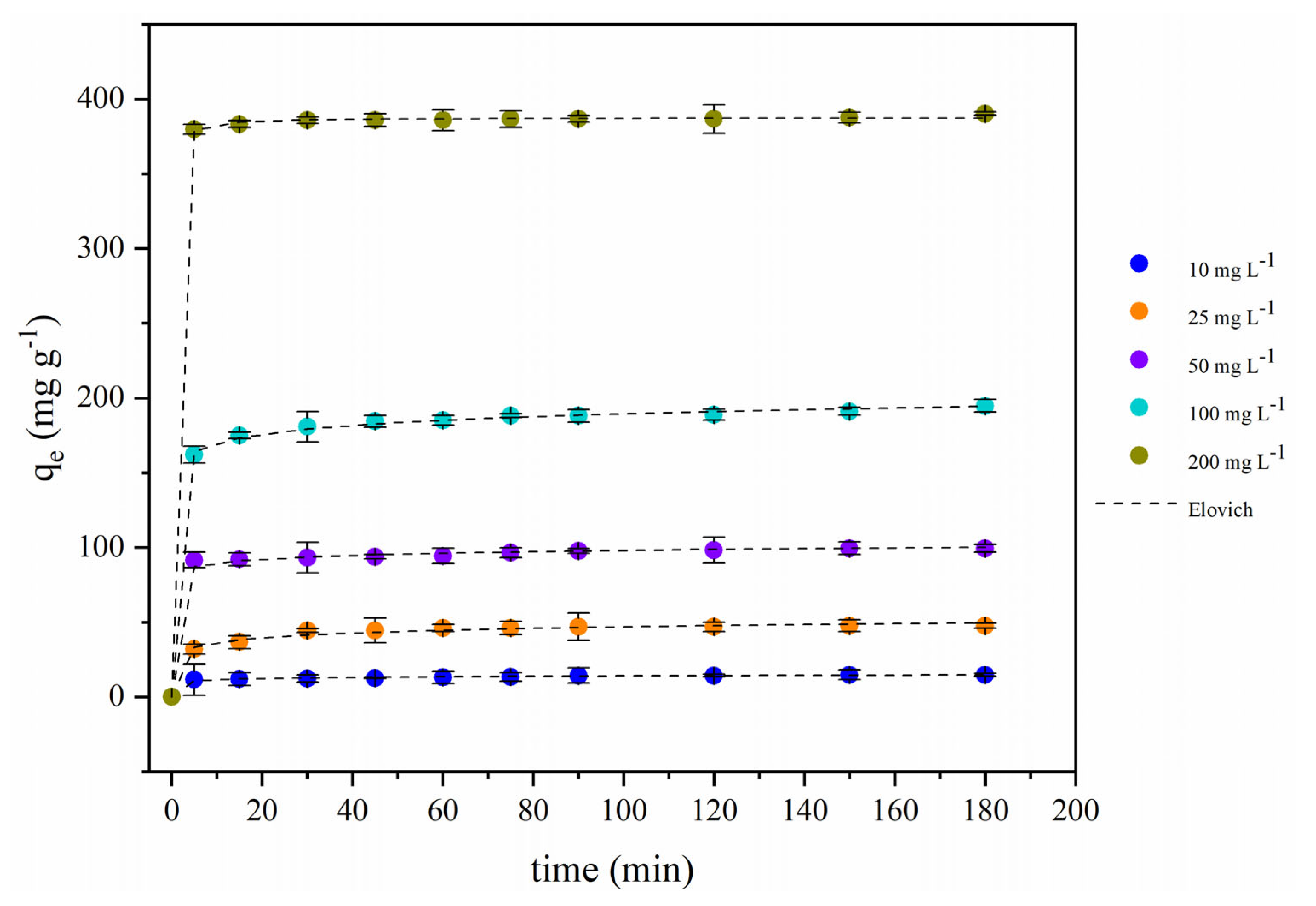 Water 15 00293 g012 Water 15 00293 g012