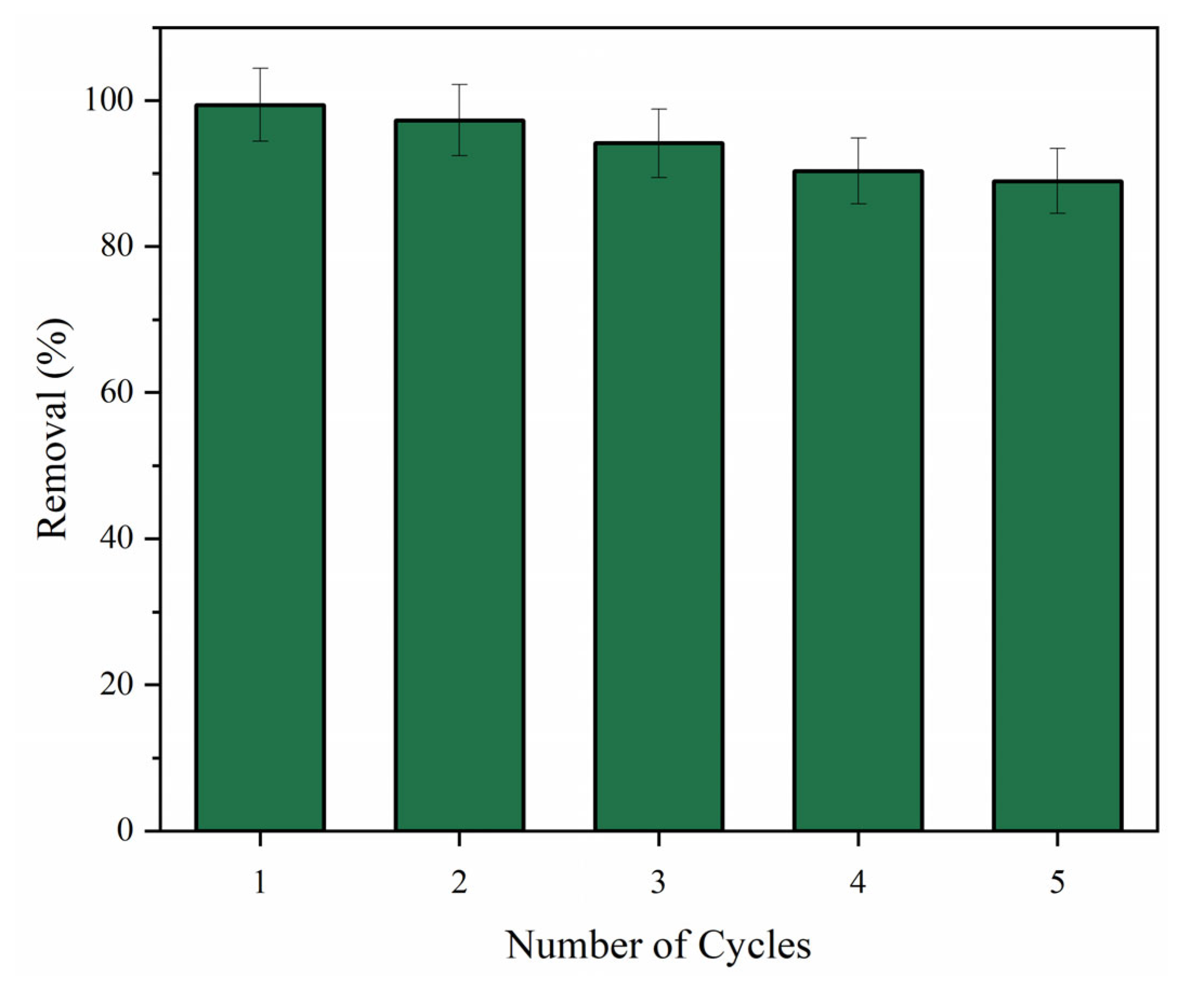 Water 15 00293 g014 Water 15 00293 g014