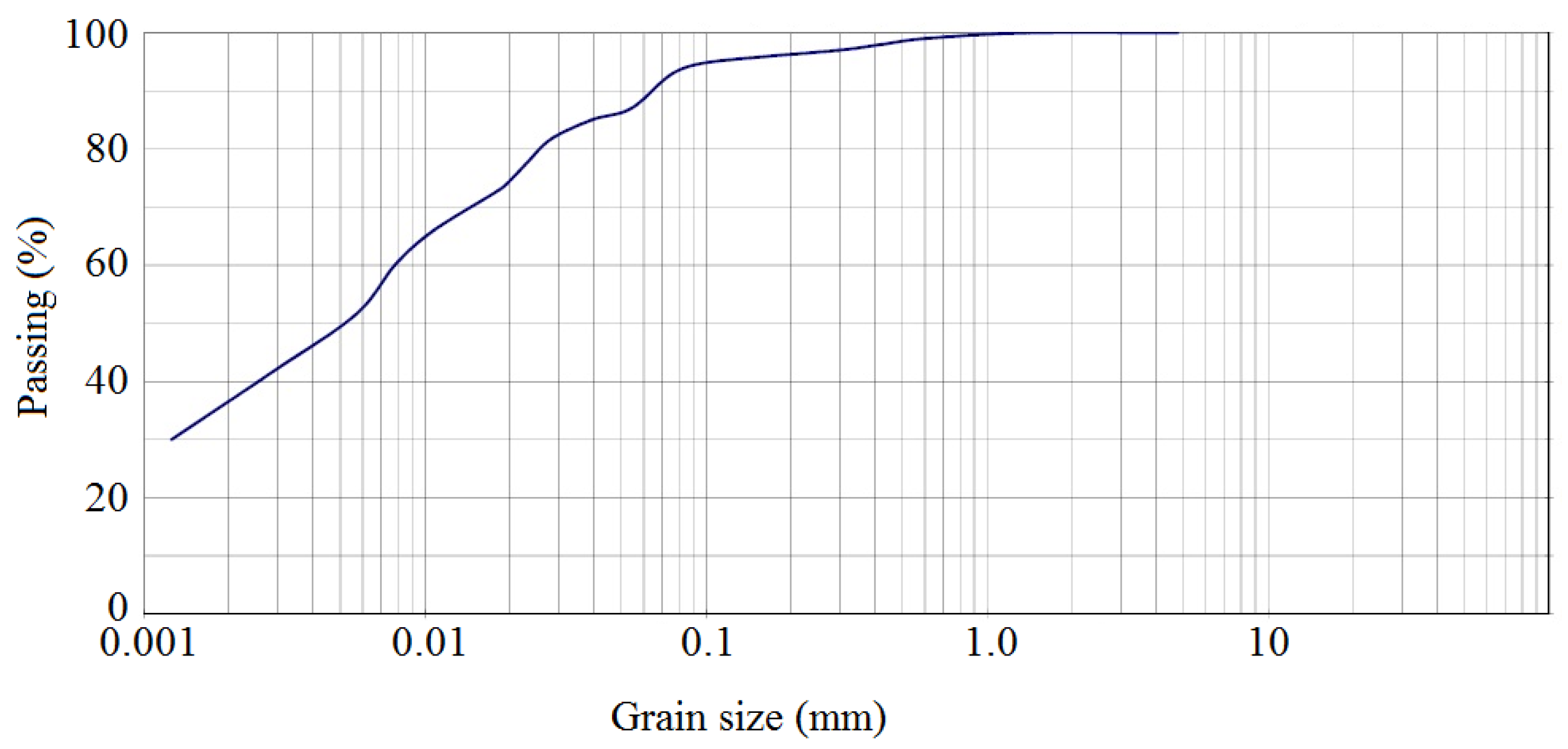 Water 15 00294 g001 550