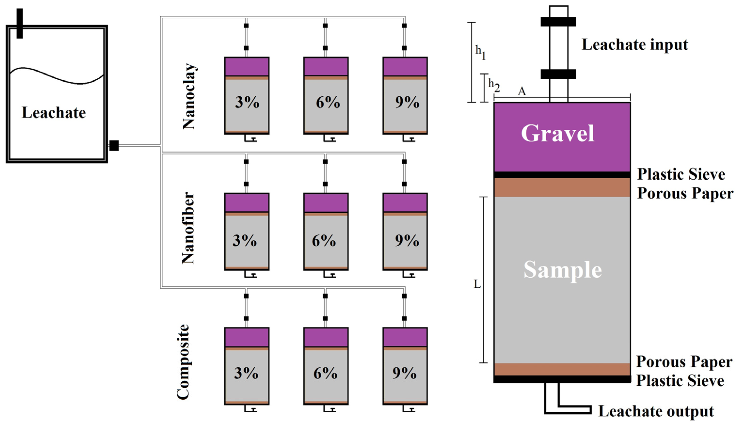 Water 15 00294 g004 550