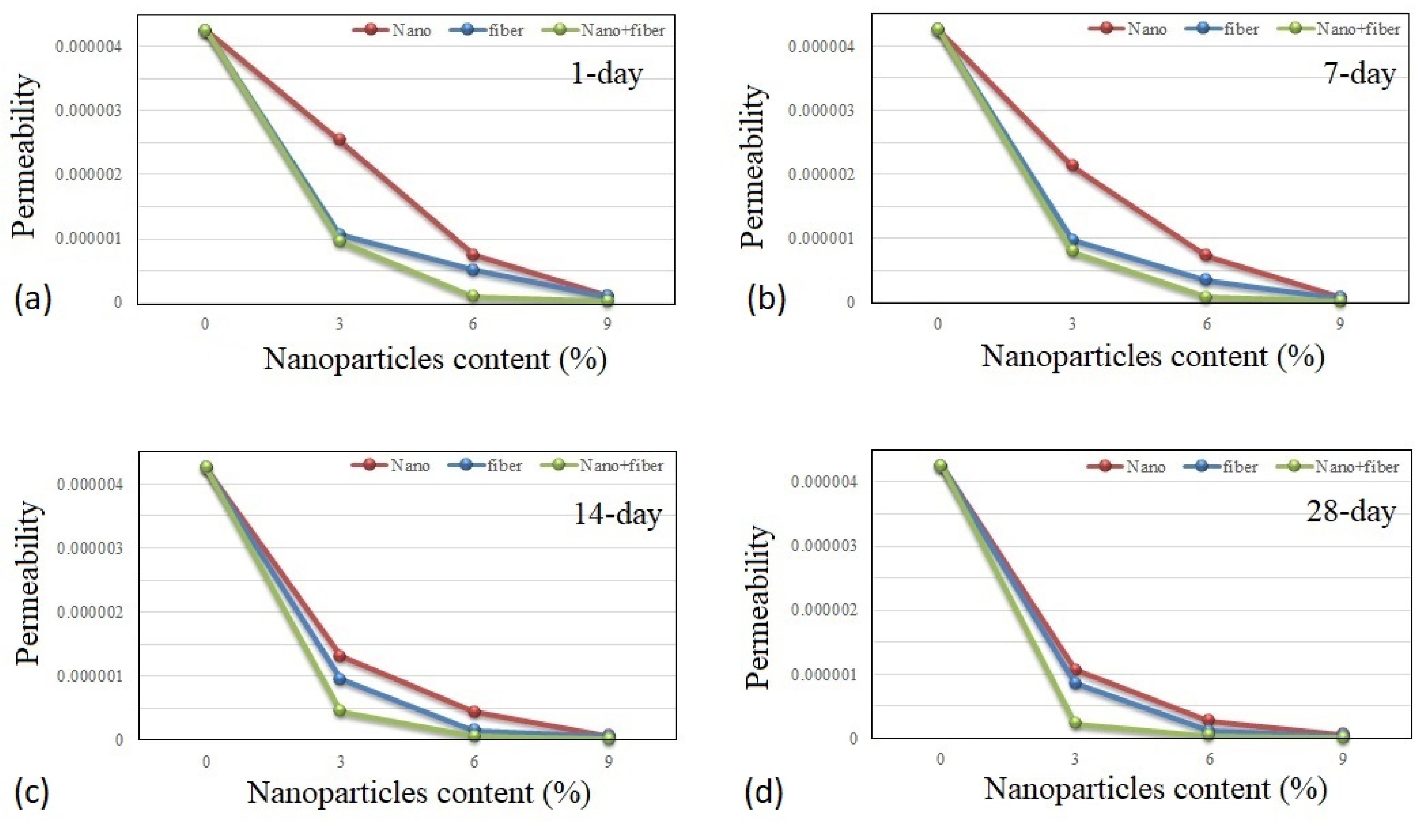 Water 15 00294 g005 550