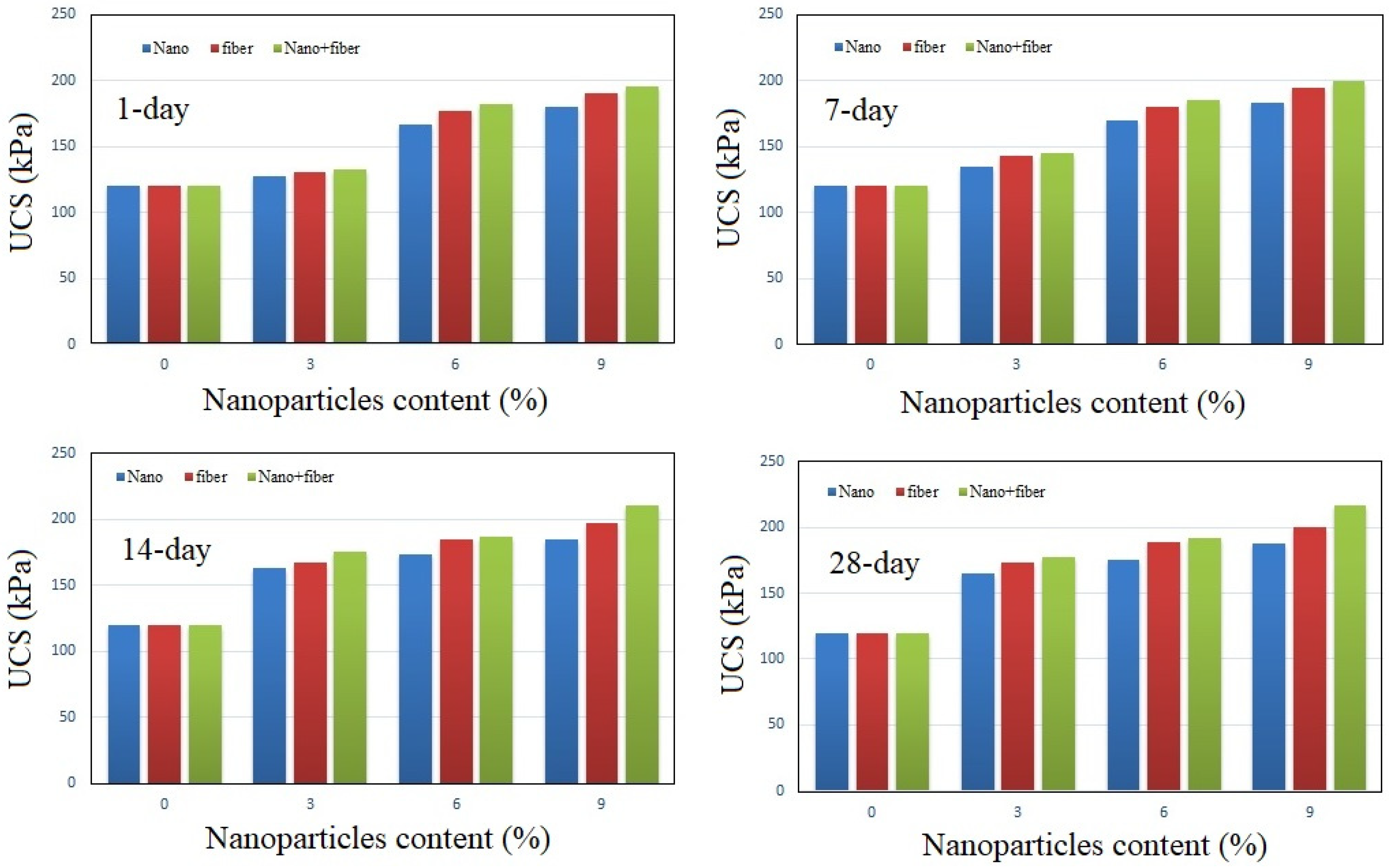 Water 15 00294 g009 550