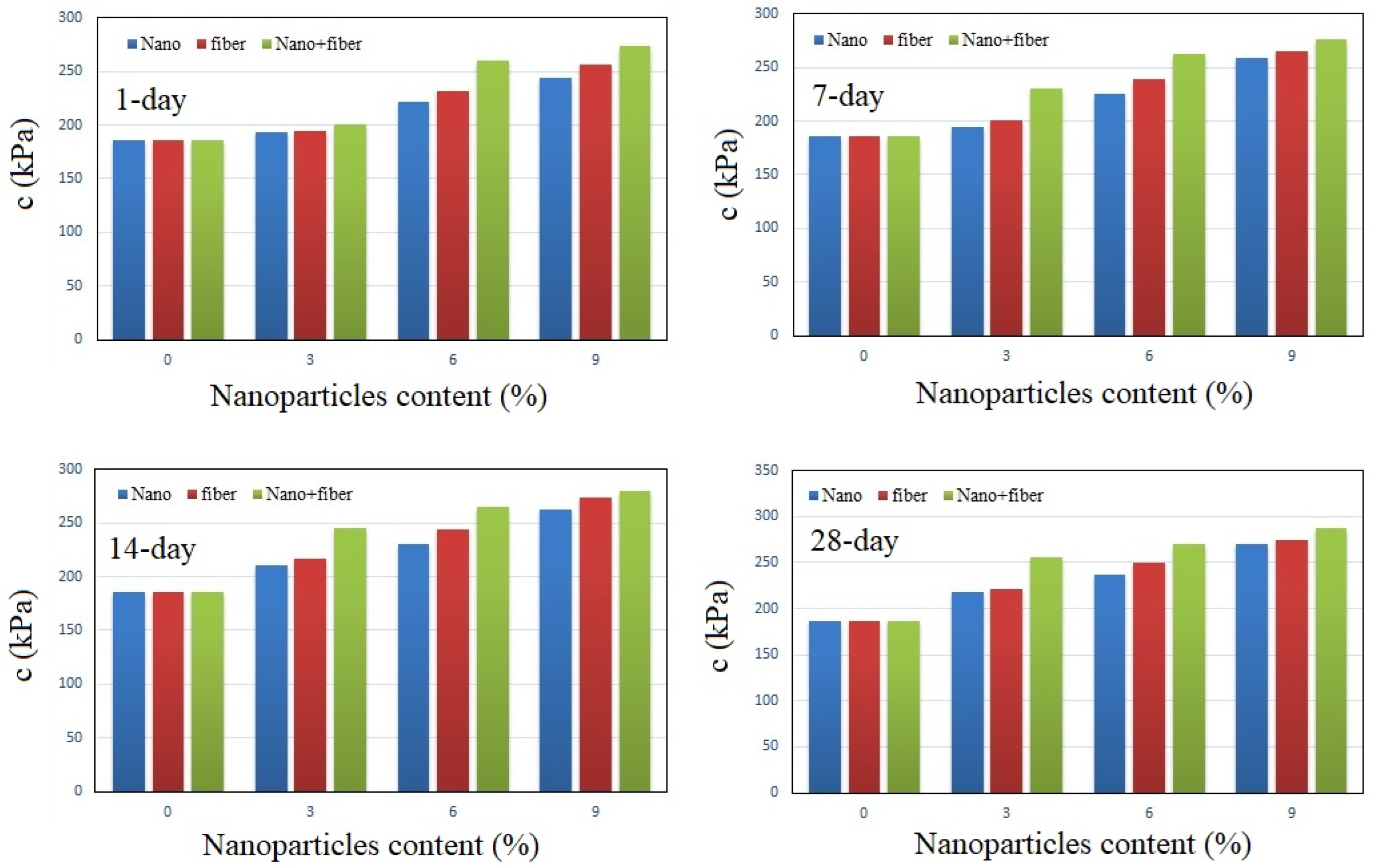 Water 15 00294 g010 550