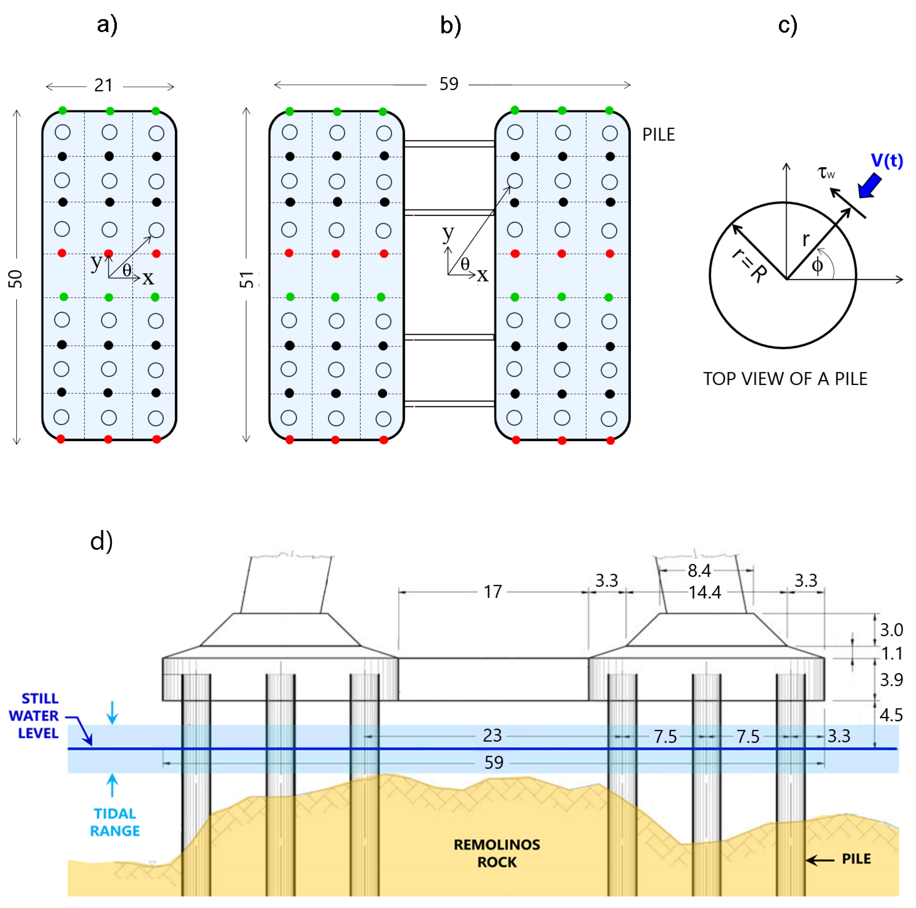 Water 15 00296 g002 Water 15 00296 g002