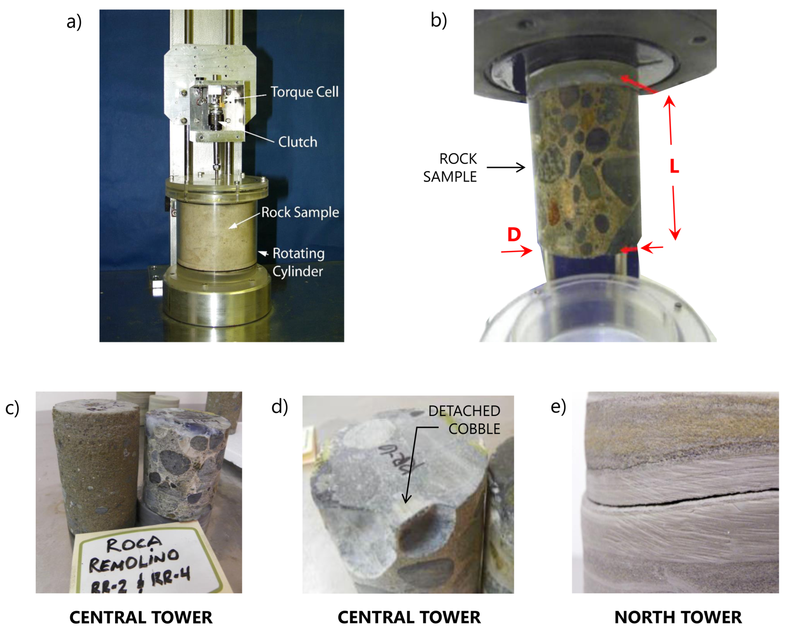 Water 15 00296 g004 Water 15 00296 g004