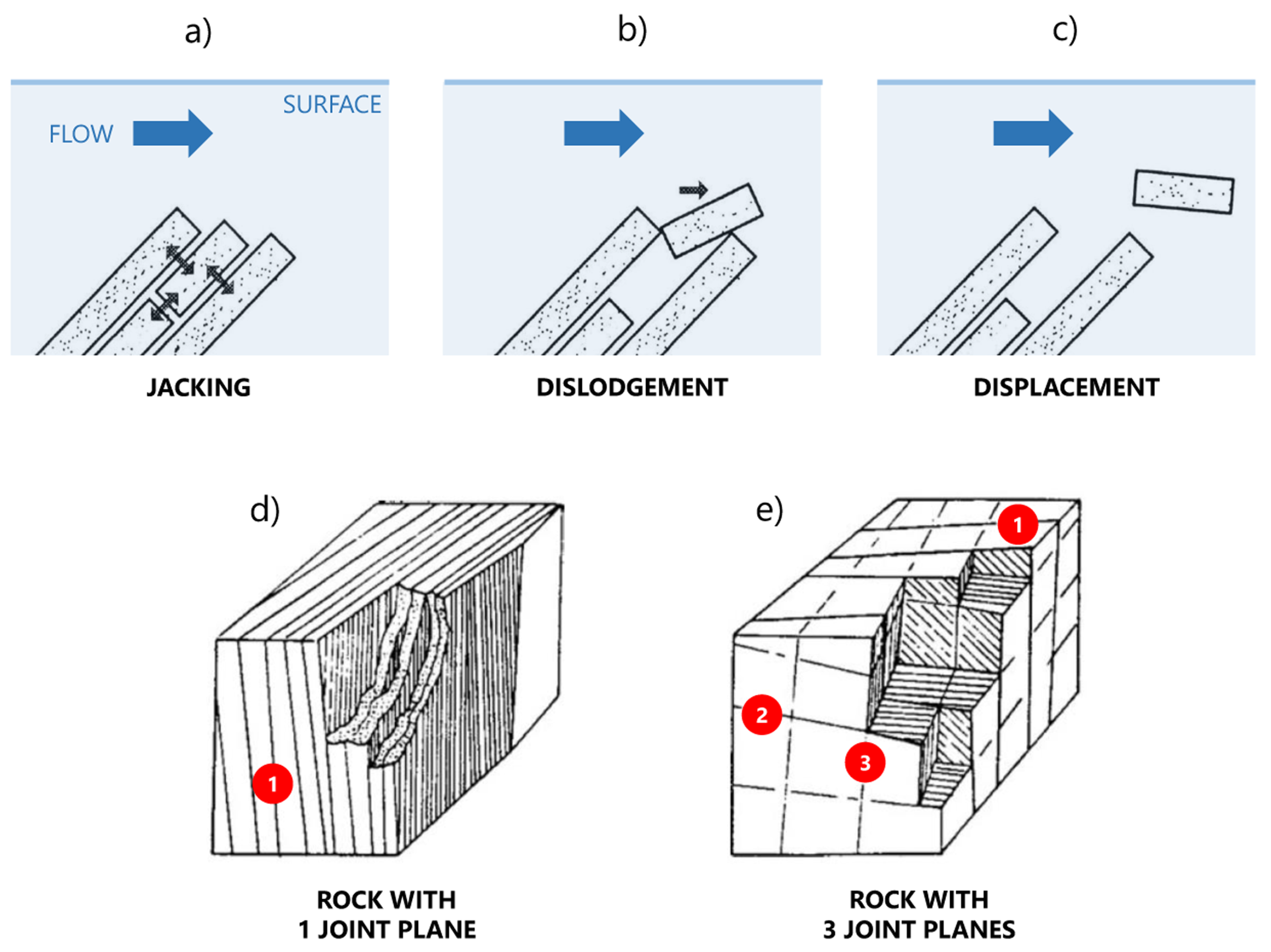 Water 15 00296 g005 Water 15 00296 g005