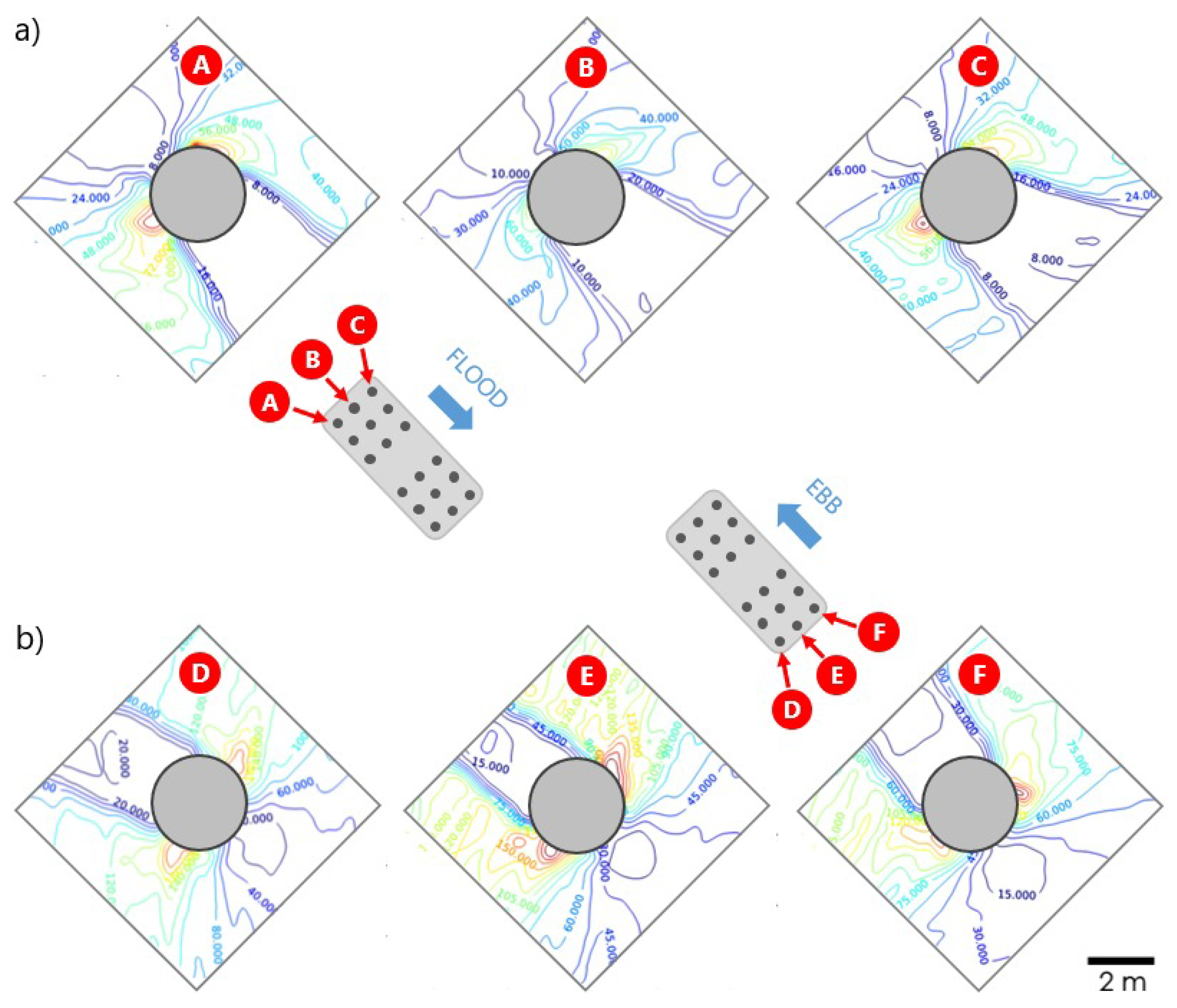 Water 15 00296 g008 Water 15 00296 g008